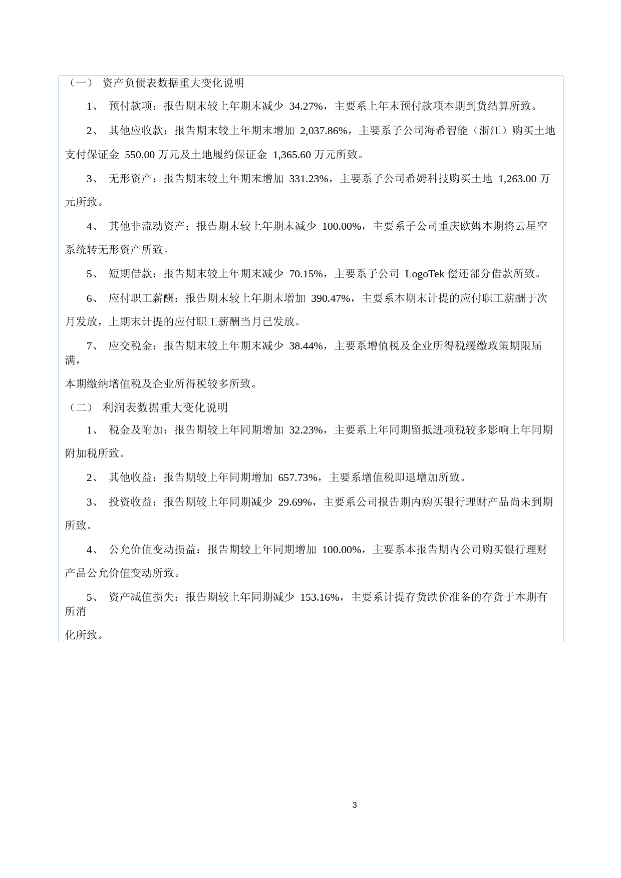 海希通讯：2023年一季度报告_第3页