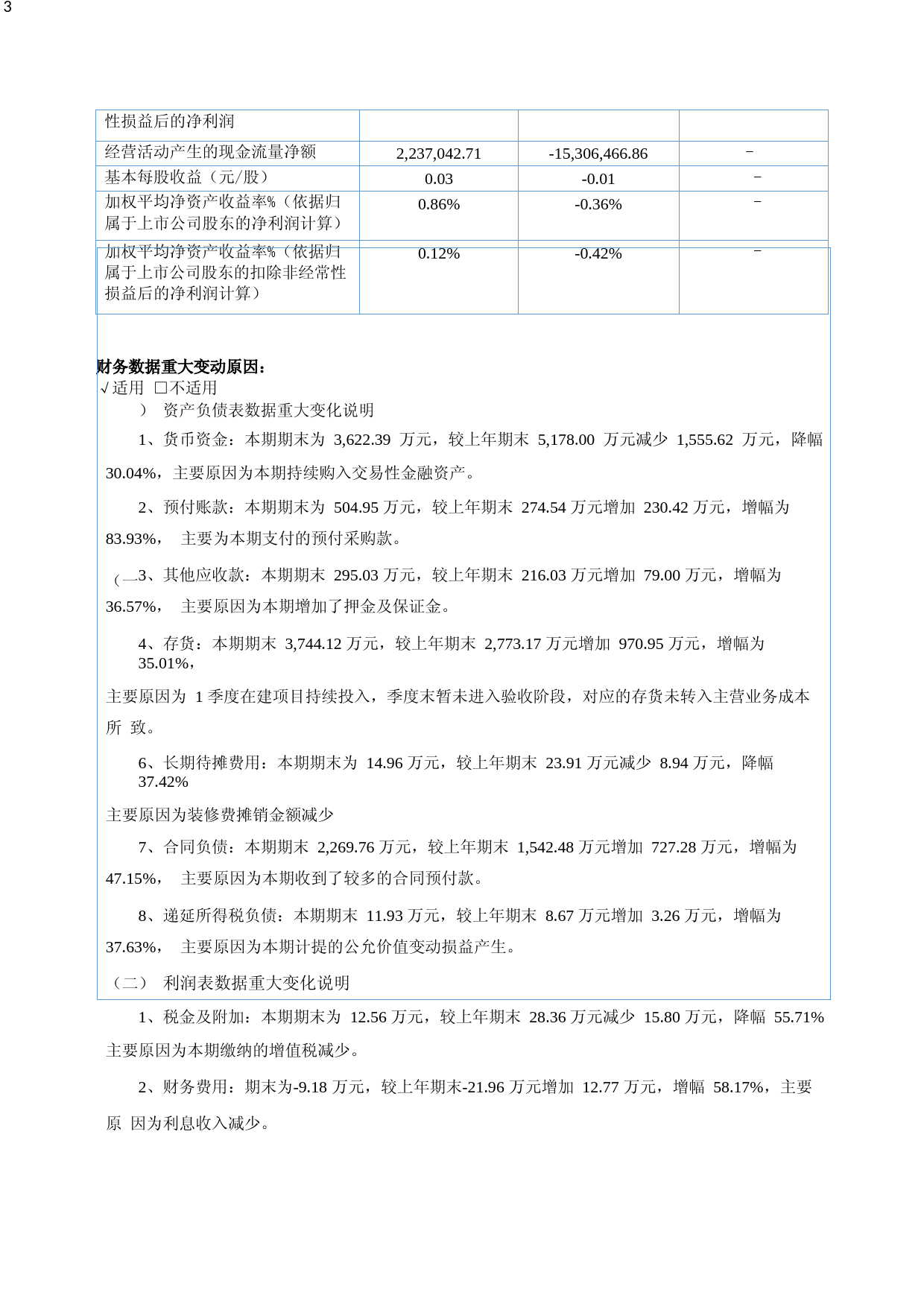 恒拓开源：2023年一季度报告_第3页