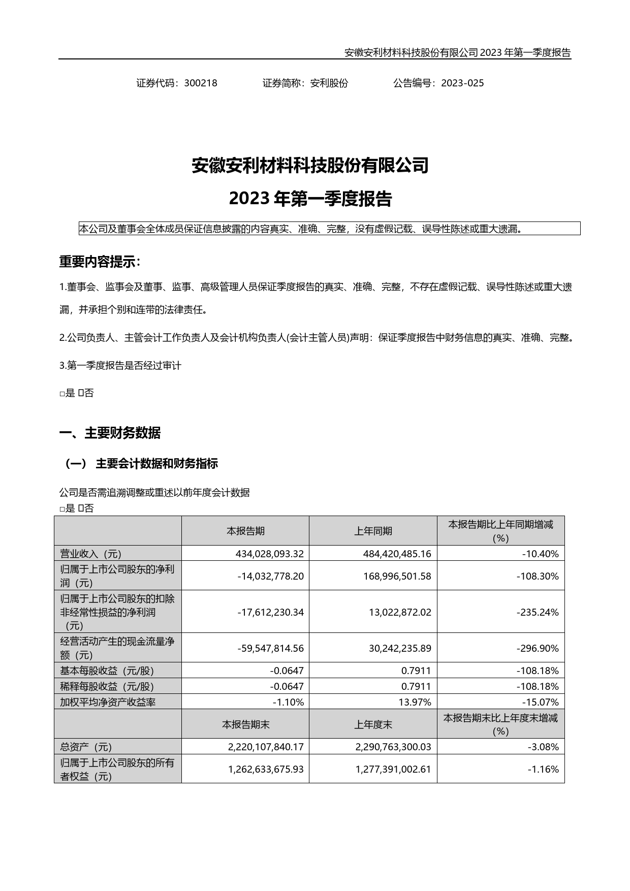安利股份：2023年一季度报告