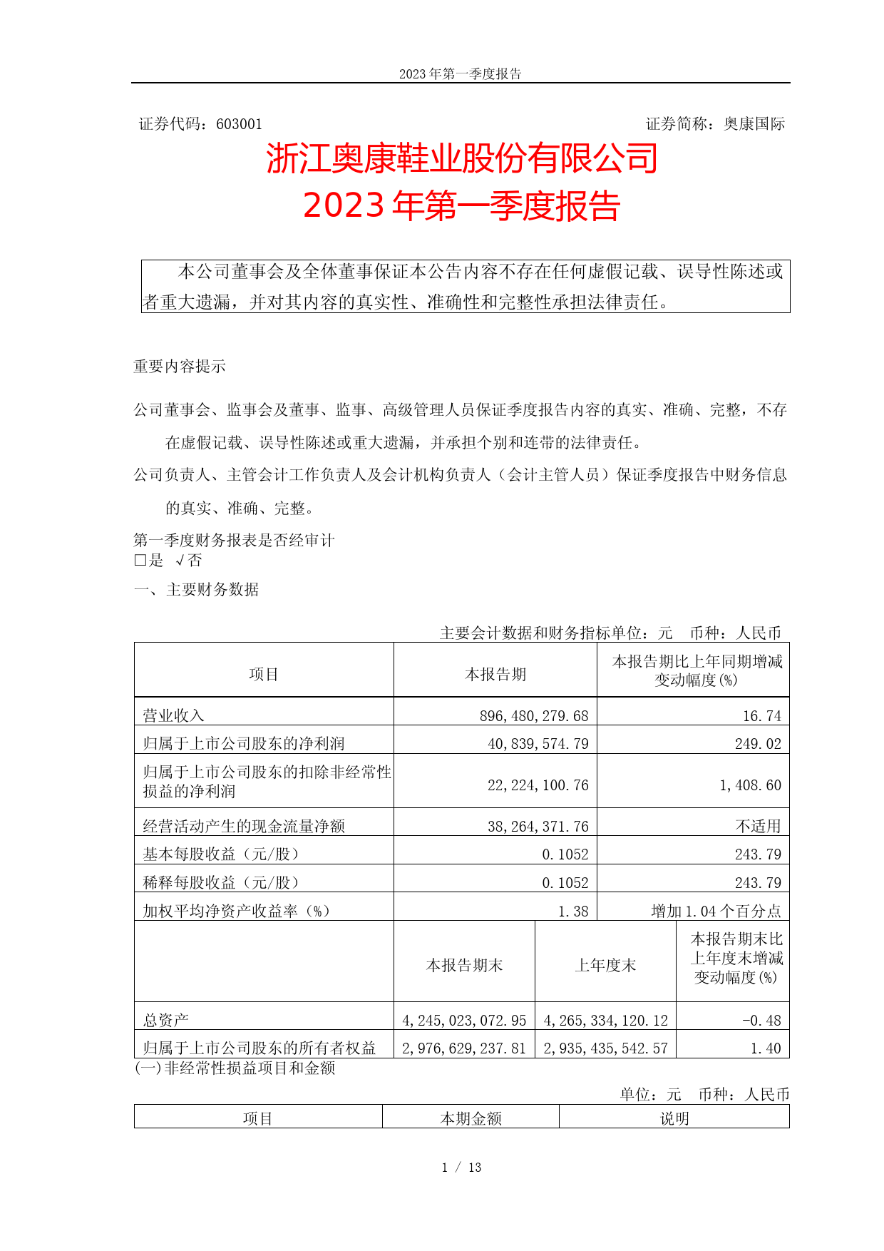 奥康国际：奥康国际2023年第一季度报告
