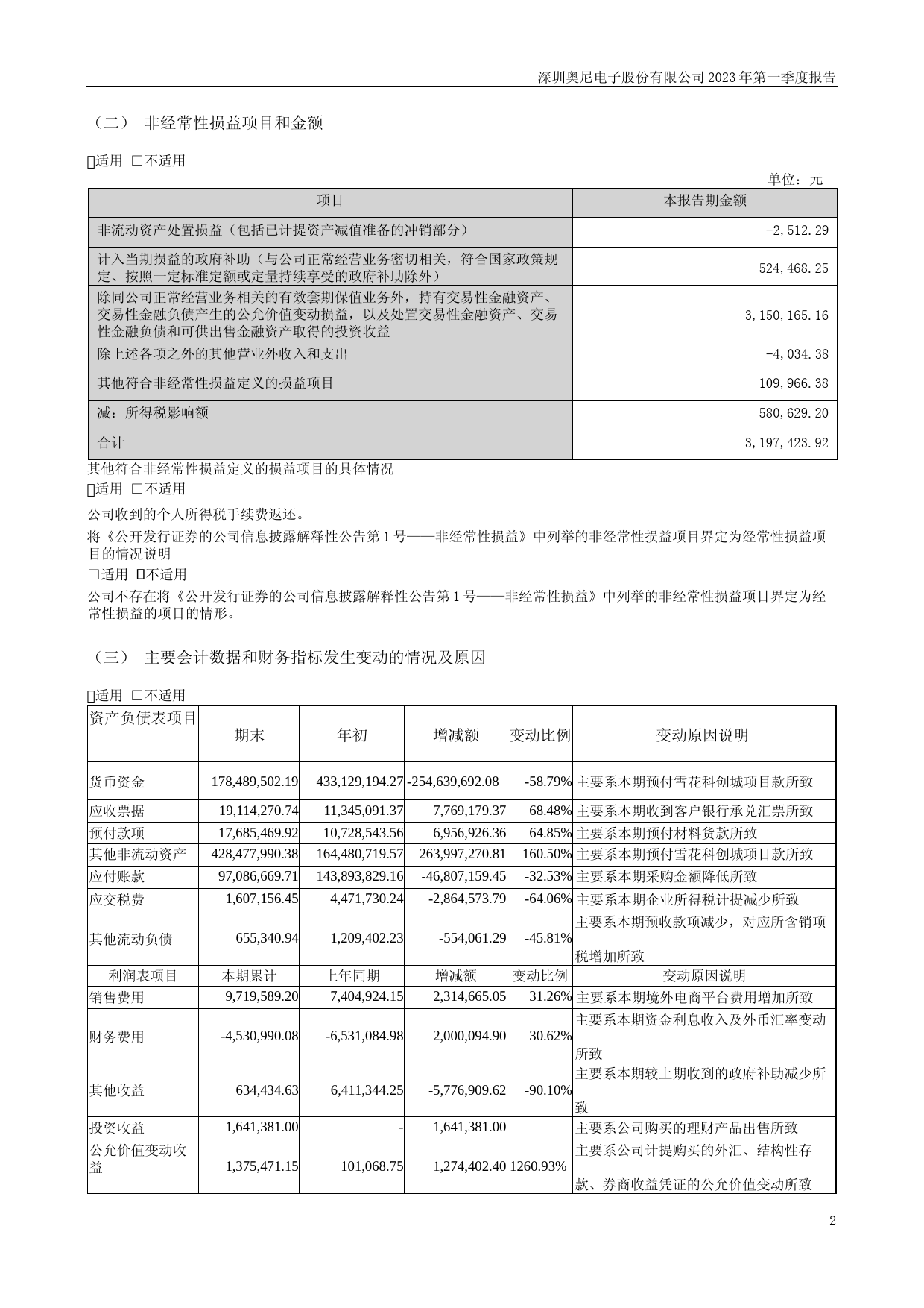 奥尼电子：2023年一季度报告_第2页