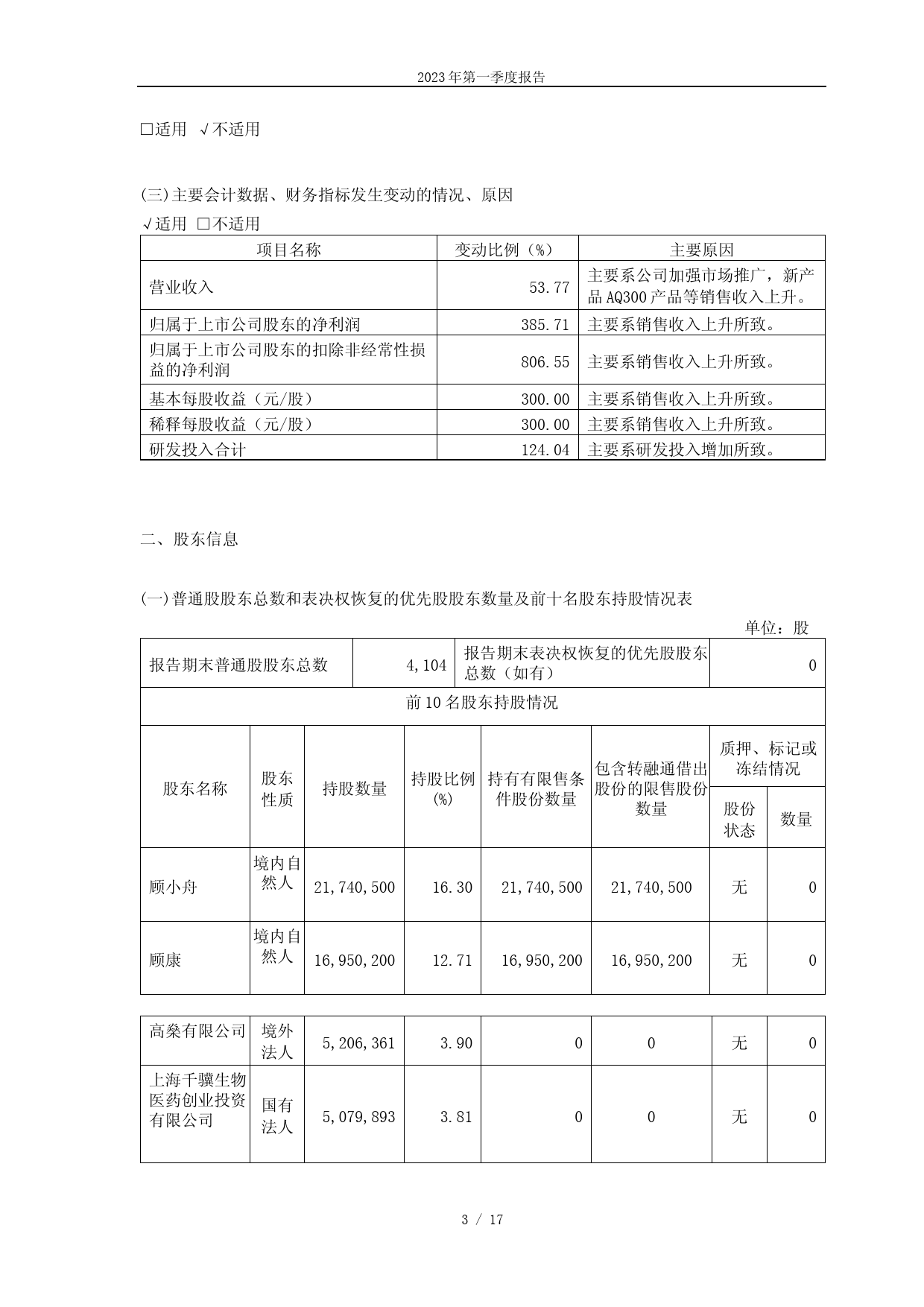 澳华内镜：2023年第一季度报告_第3页