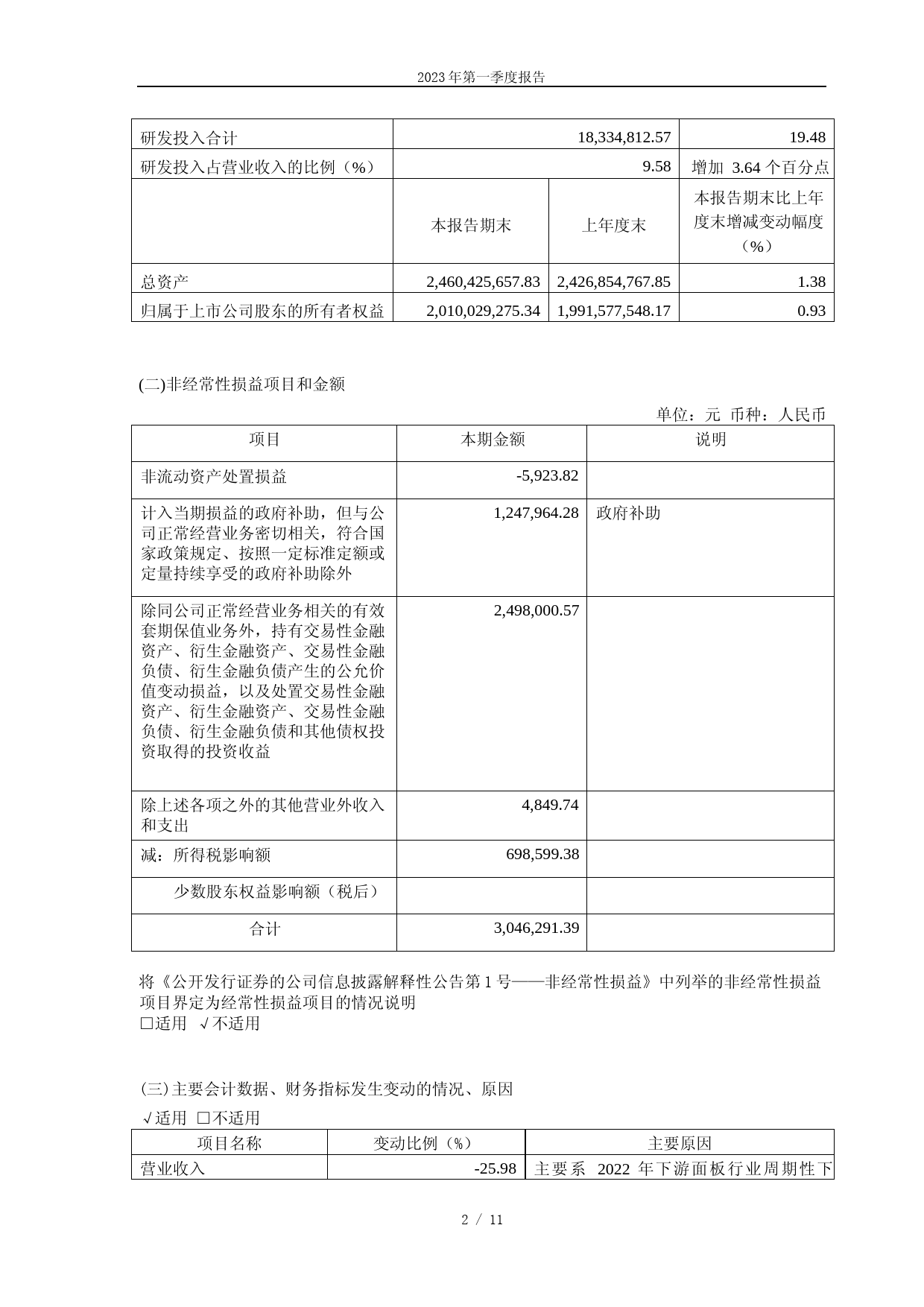 八亿时空：八亿时空2023年第一季度报告_第2页