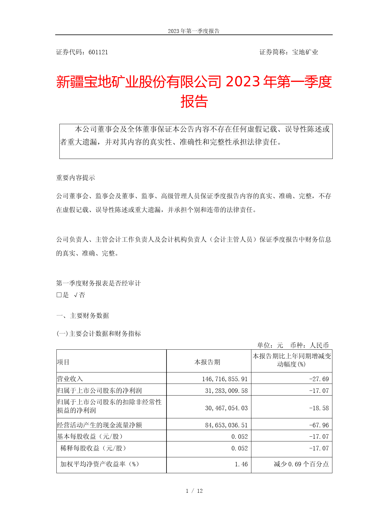 宝地矿业：2023年第一季度报告