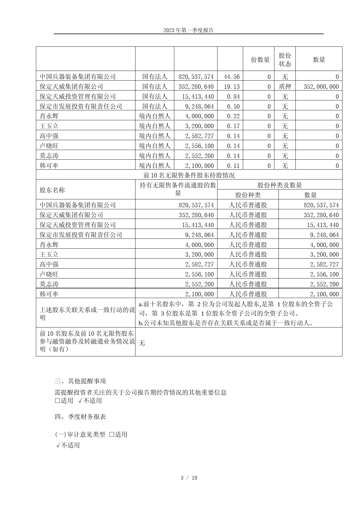 保变电气：保定天威保变电气股份有限公司2023年第一季度报告_第3页