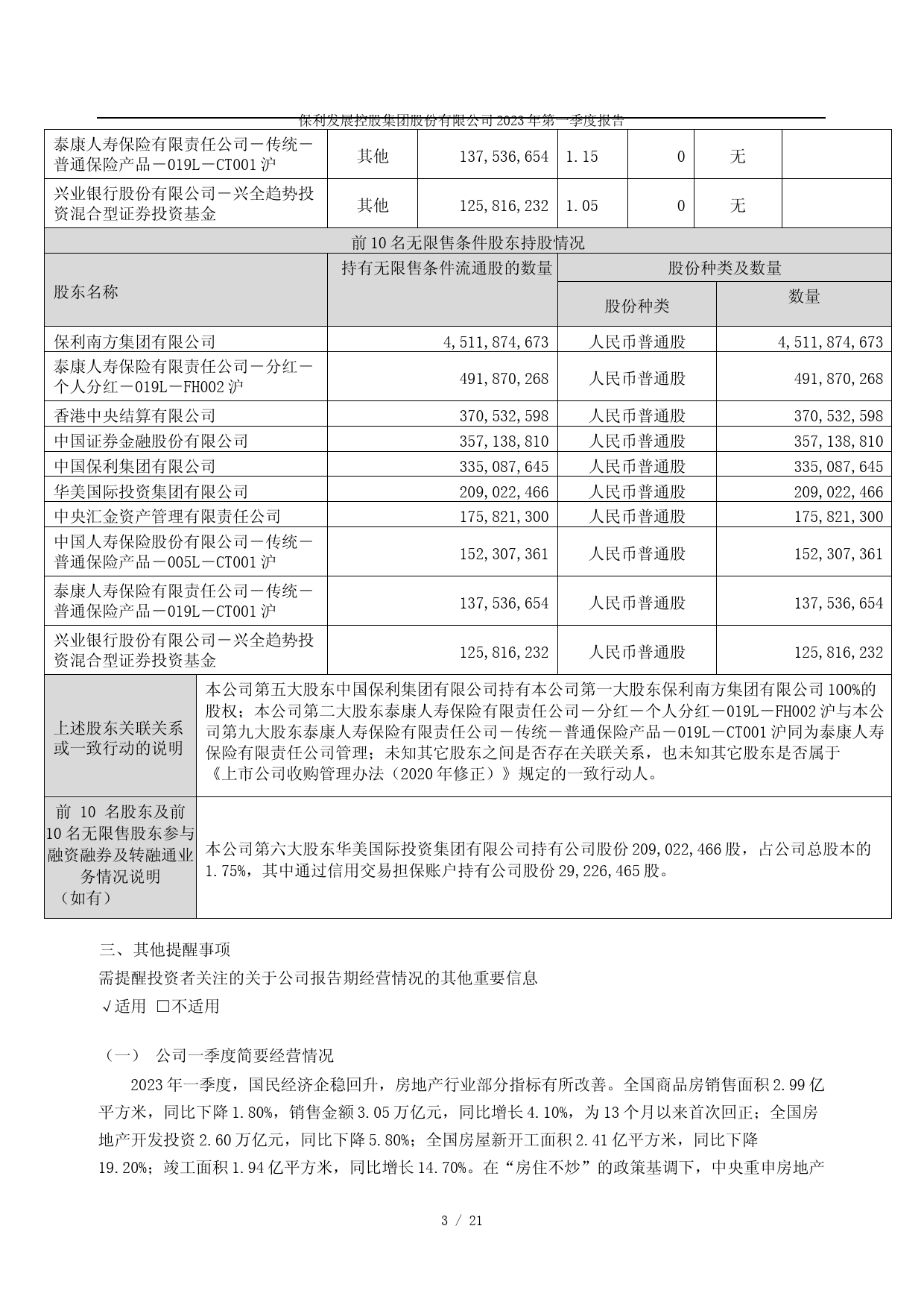 保利发展：保利发展控股集团股份有限公司2023年第一季度报告_第3页