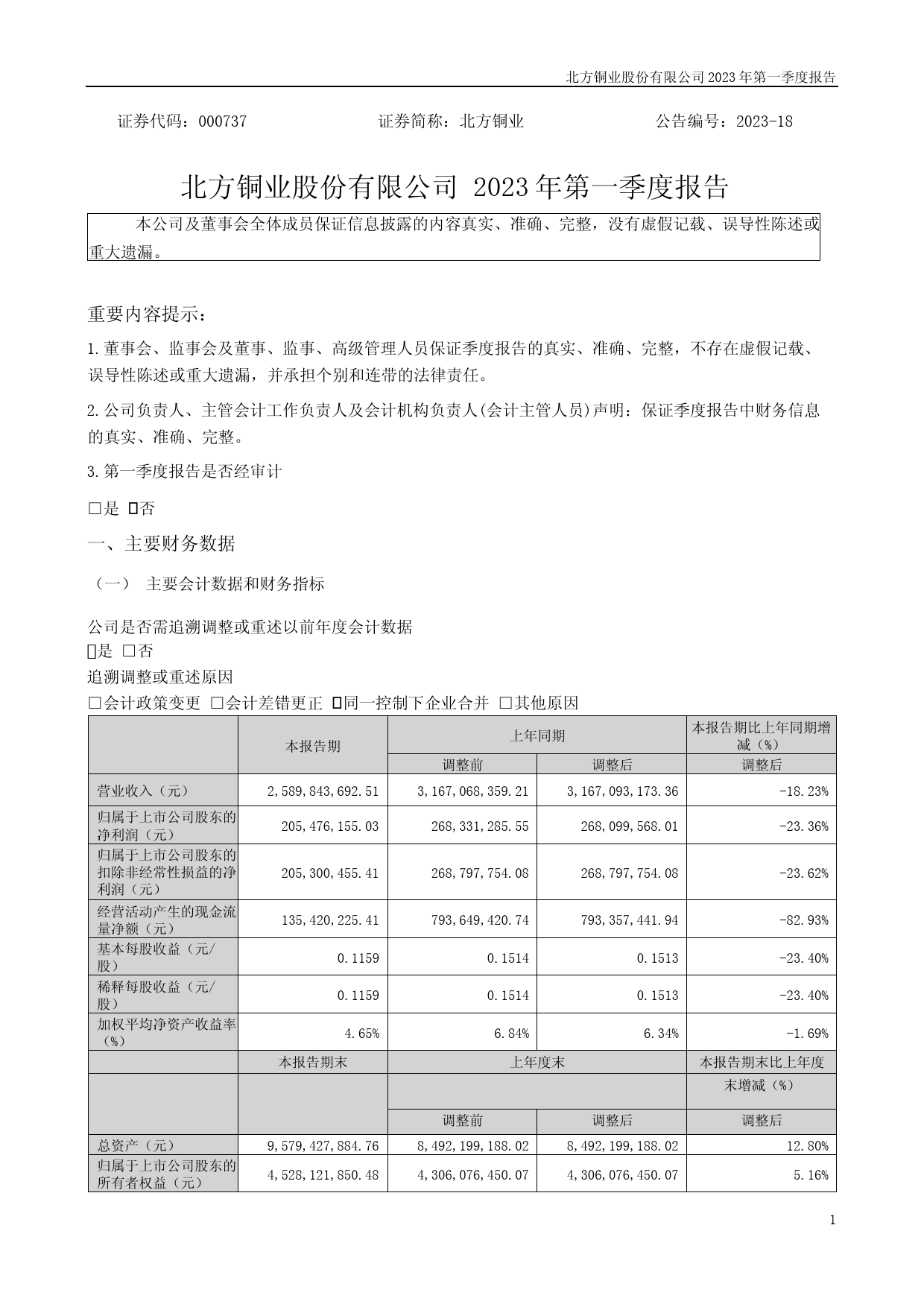 北方铜业：2023年一季度报告_第1页