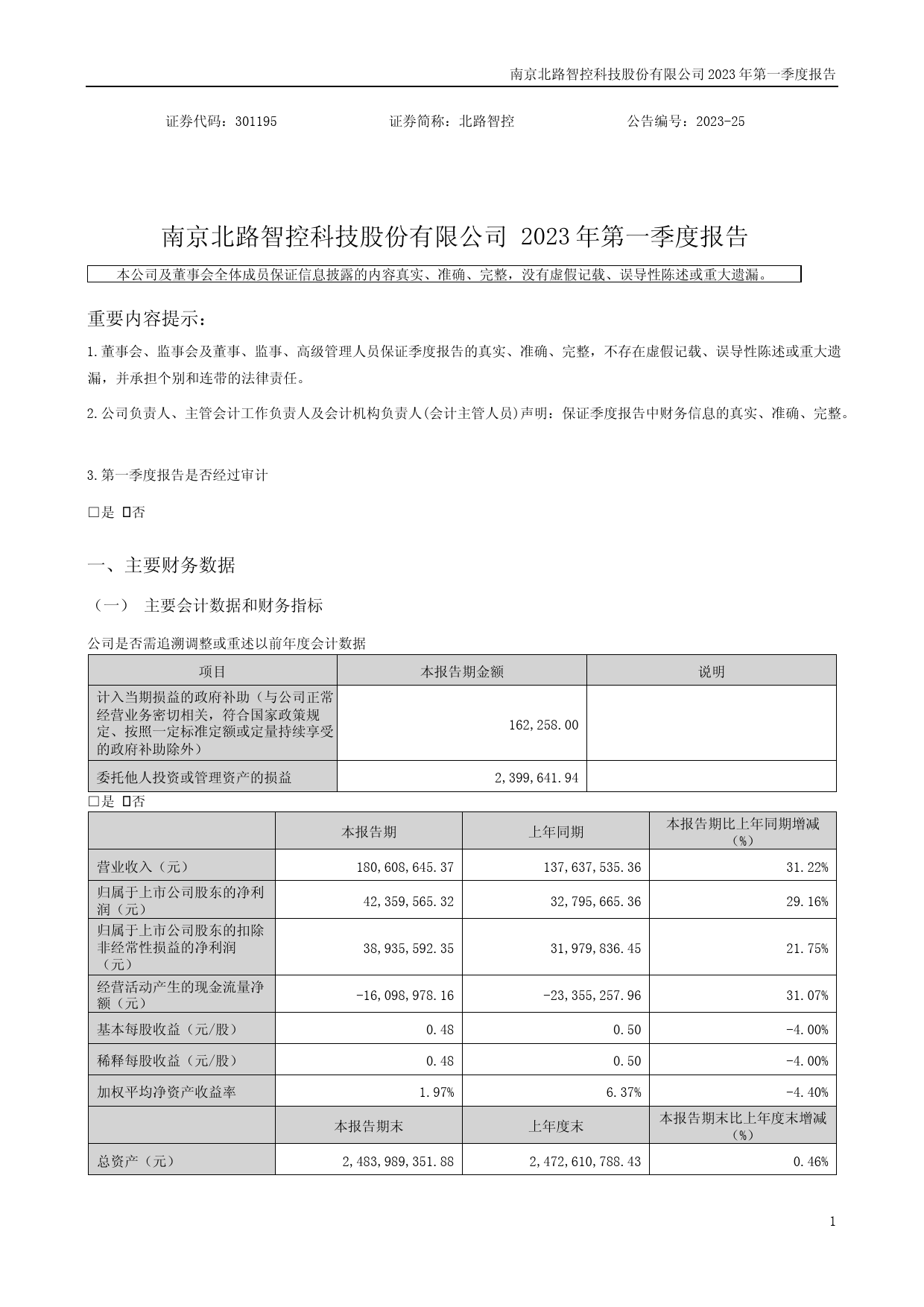 北路智控：2023年一季度报告