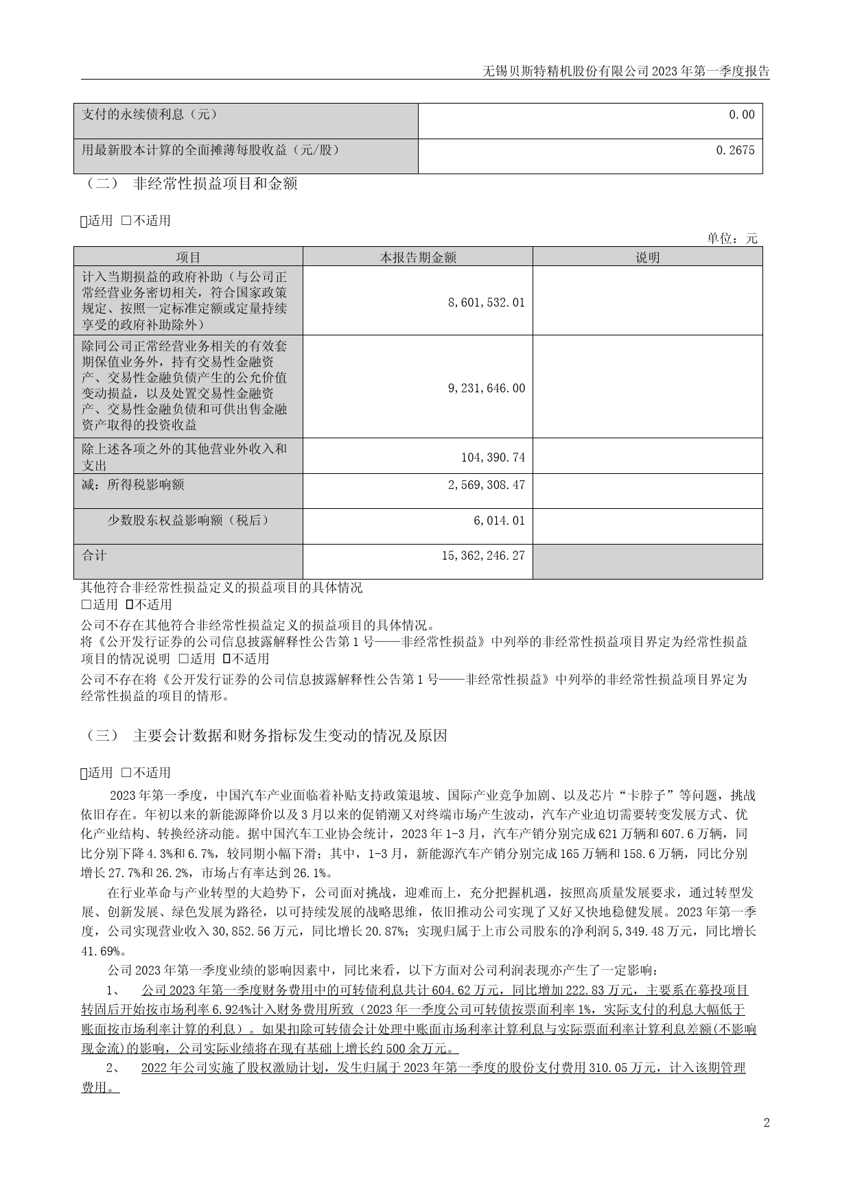 贝斯特：2023年一季度报告_第2页