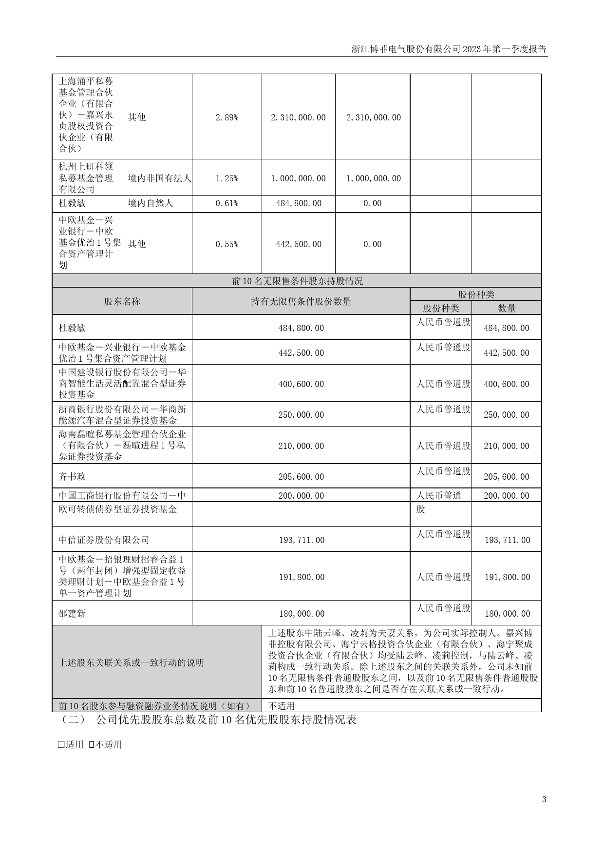 博菲电气：2023年一季度报告_第3页