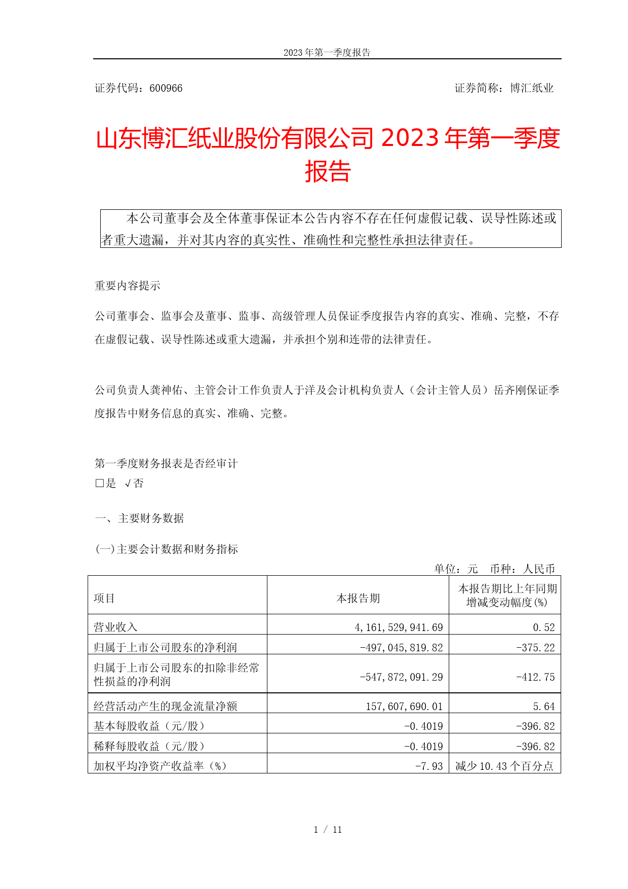 博汇纸业：2023年第一季度报告