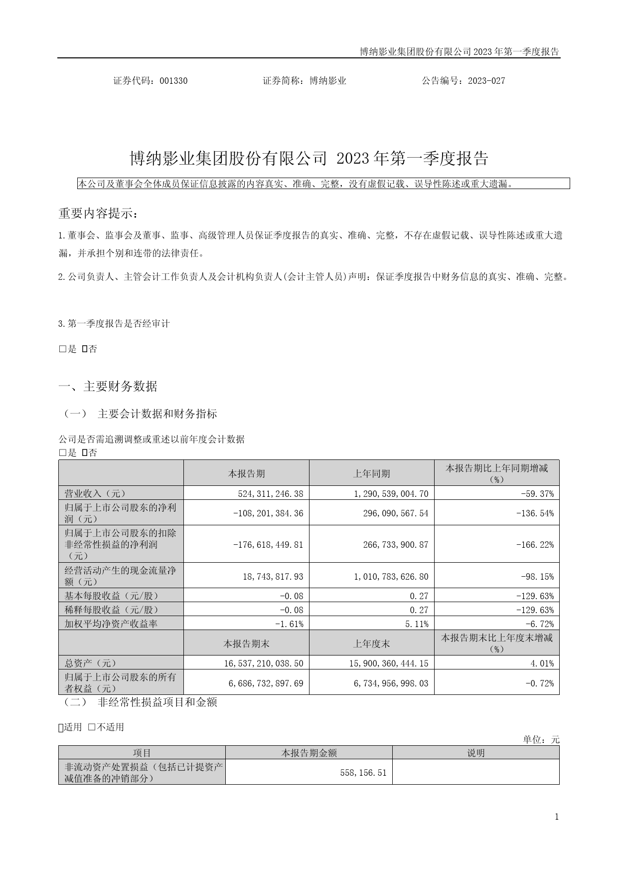 博纳影业：2023年一季度报告_第1页