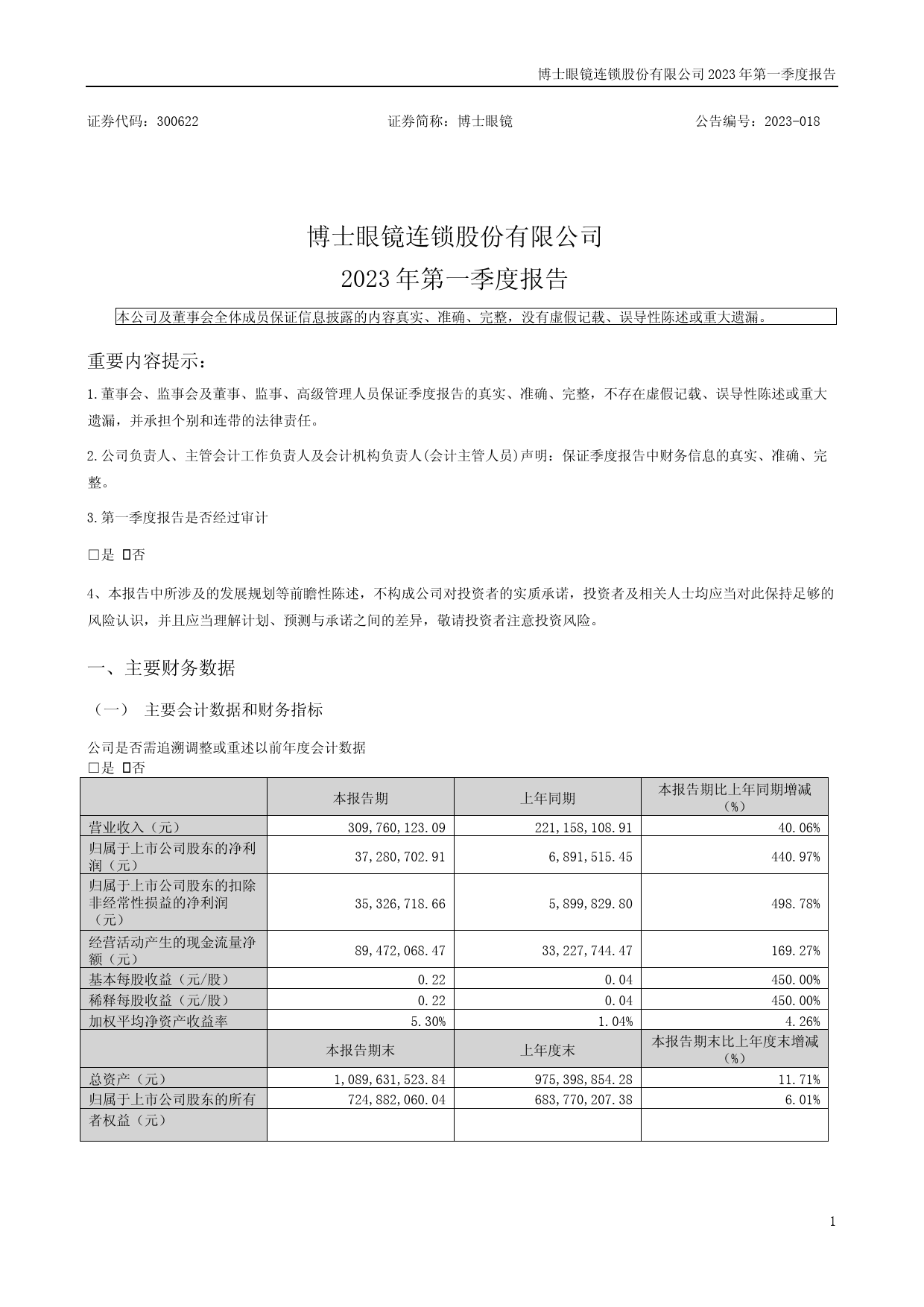 博士眼镜：2023年一季度报告_第1页