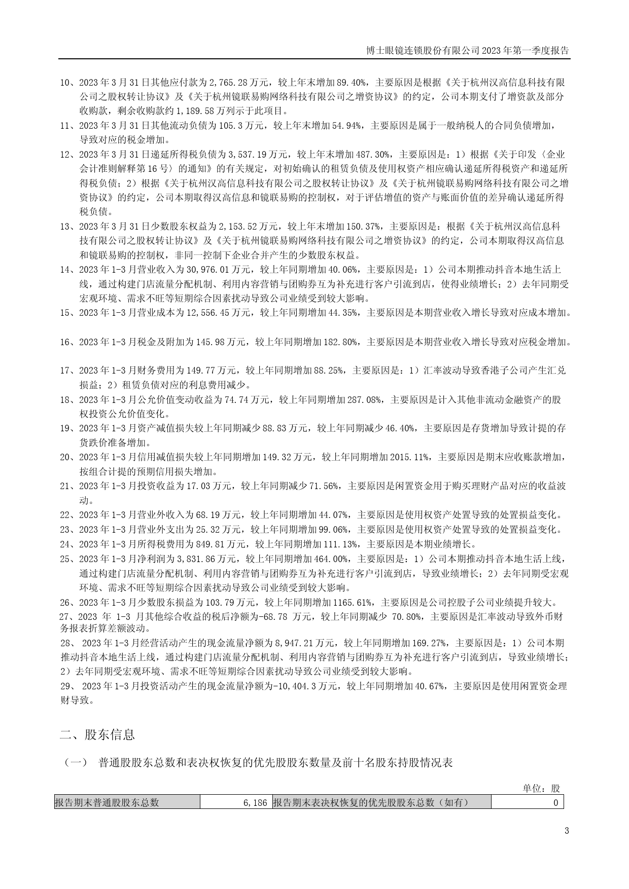 博士眼镜：2023年一季度报告_第3页