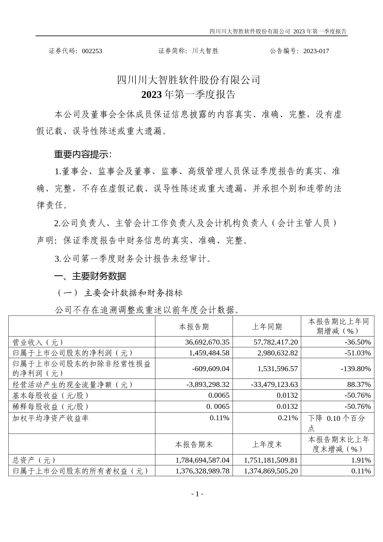 川大智胜：2023年一季度报告