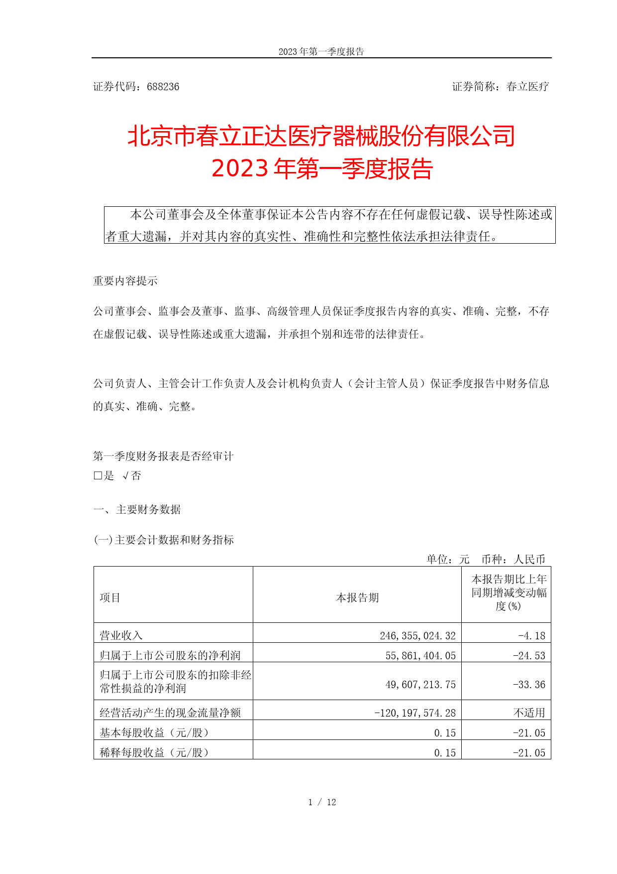 春立医疗：2023年第一季度报告