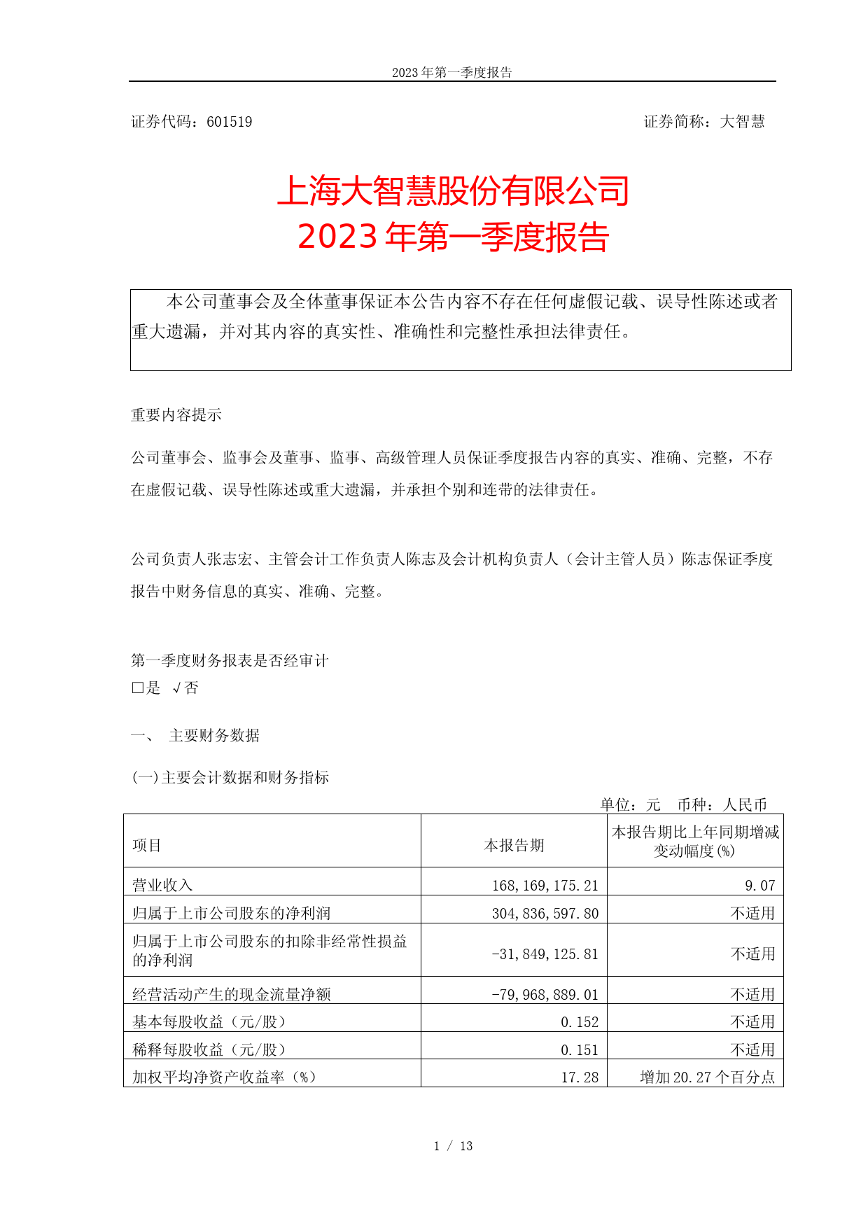 大智慧：2023年第一季度报告_第1页