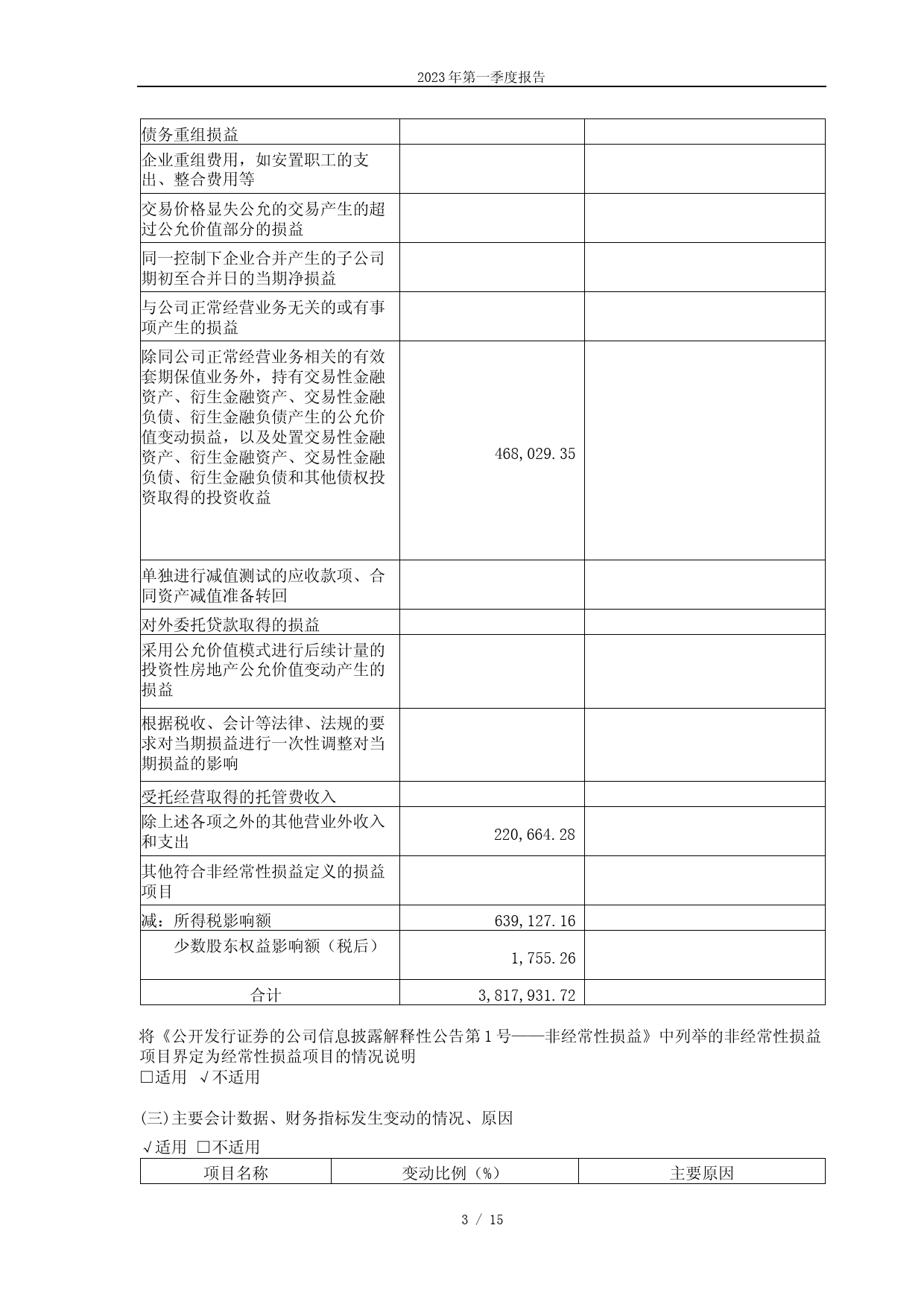 德邦科技：烟台德邦科技股份有限公司2023年第一季度报告_第3页