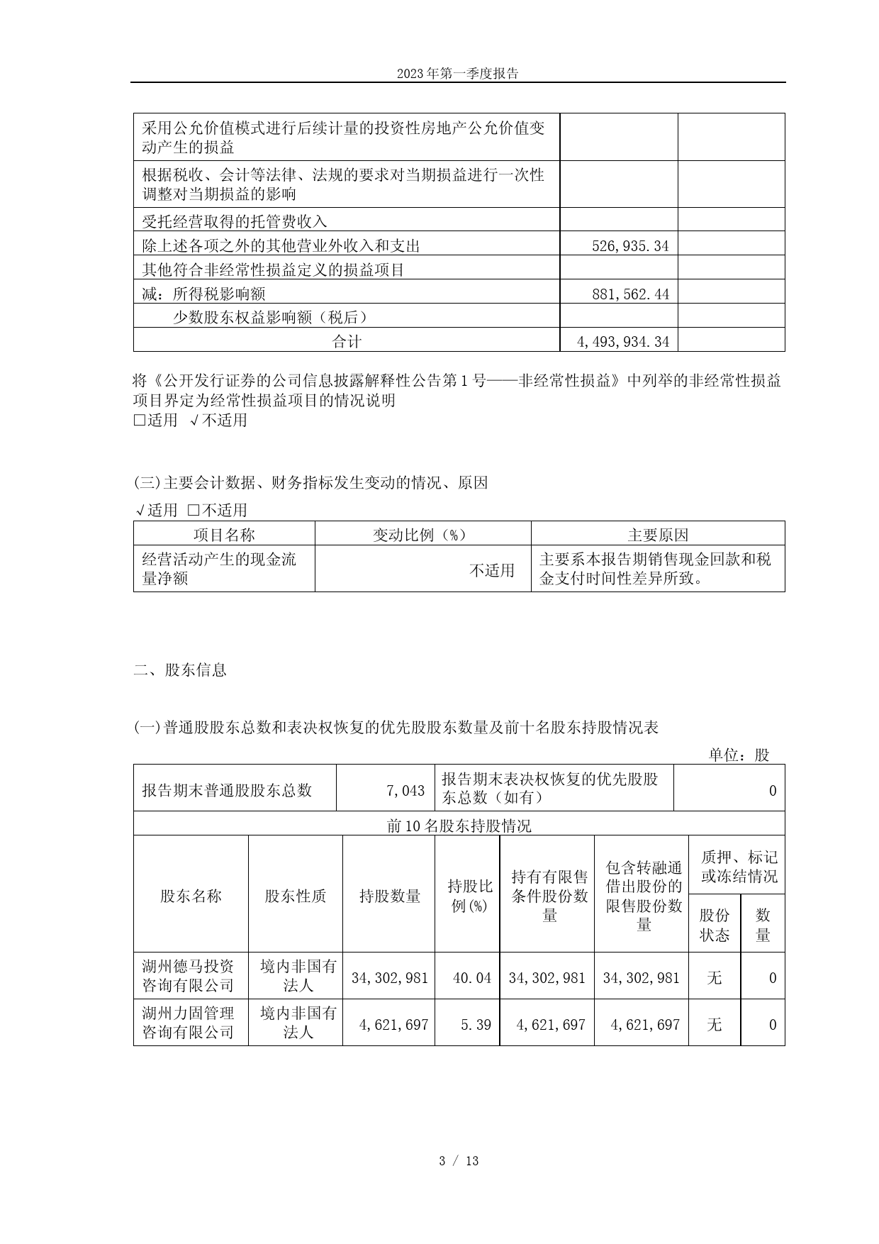 德马科技：德马科技2023年第一季度报告_第3页
