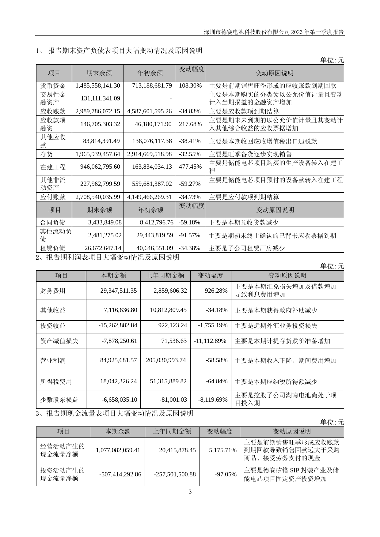 德赛电池：2023年一季度报告_第3页