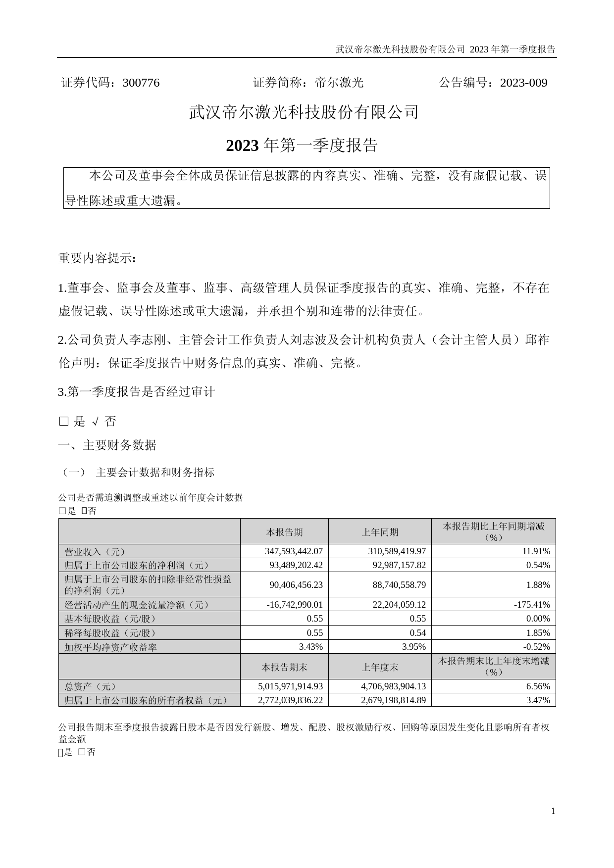 帝尔激光：2023年一季度报告_第1页