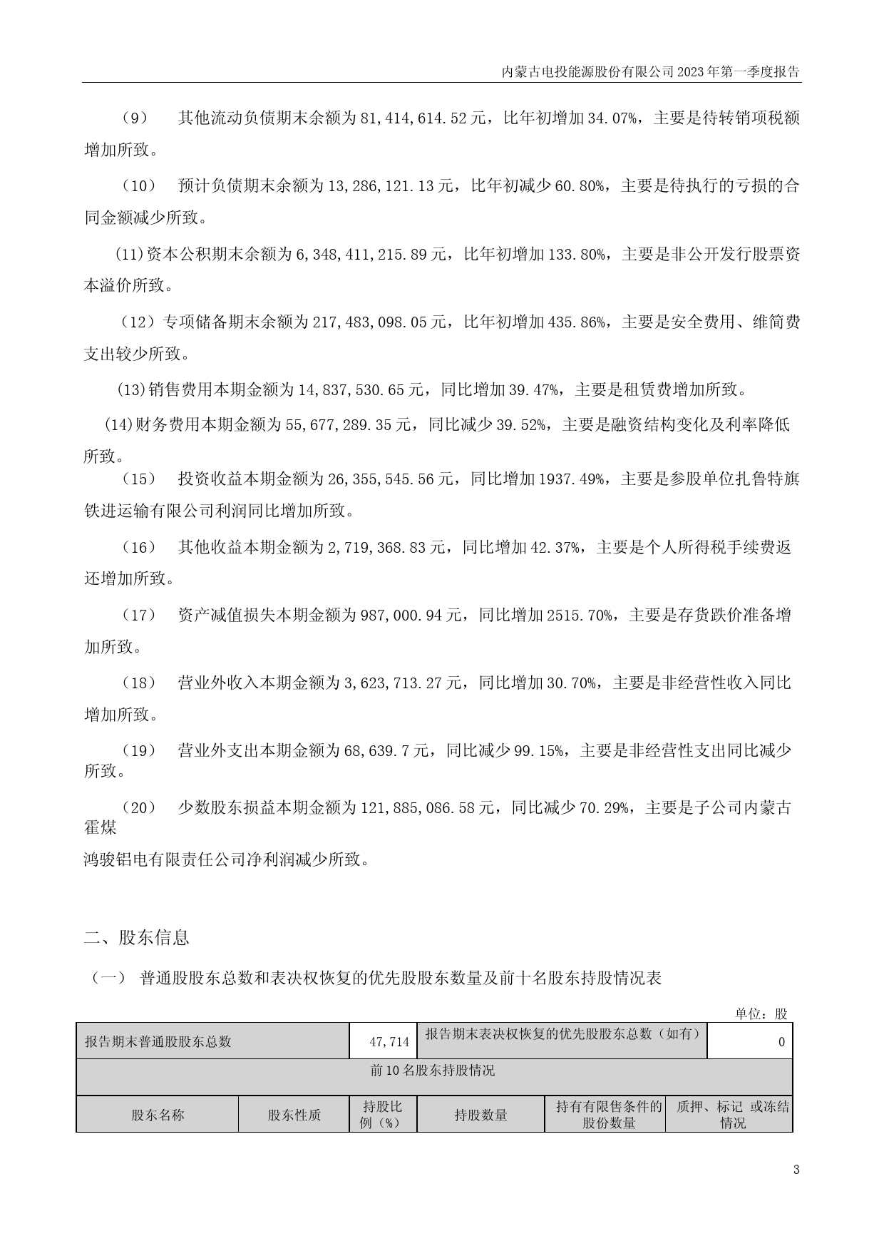 电投能源：2023年一季度报告_第3页