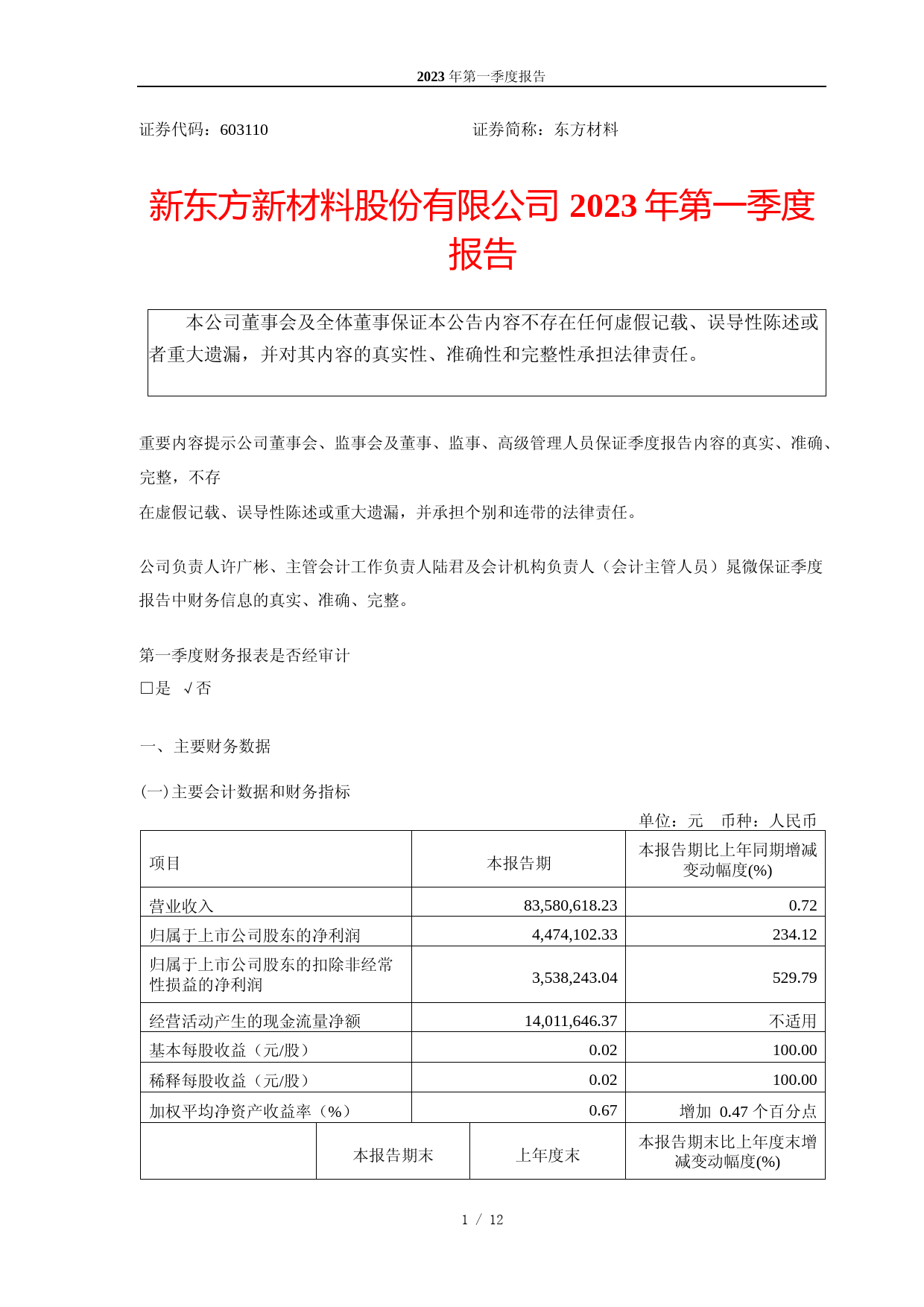 东方材料：新东方新材料股份有限公司2023年第一季度报告