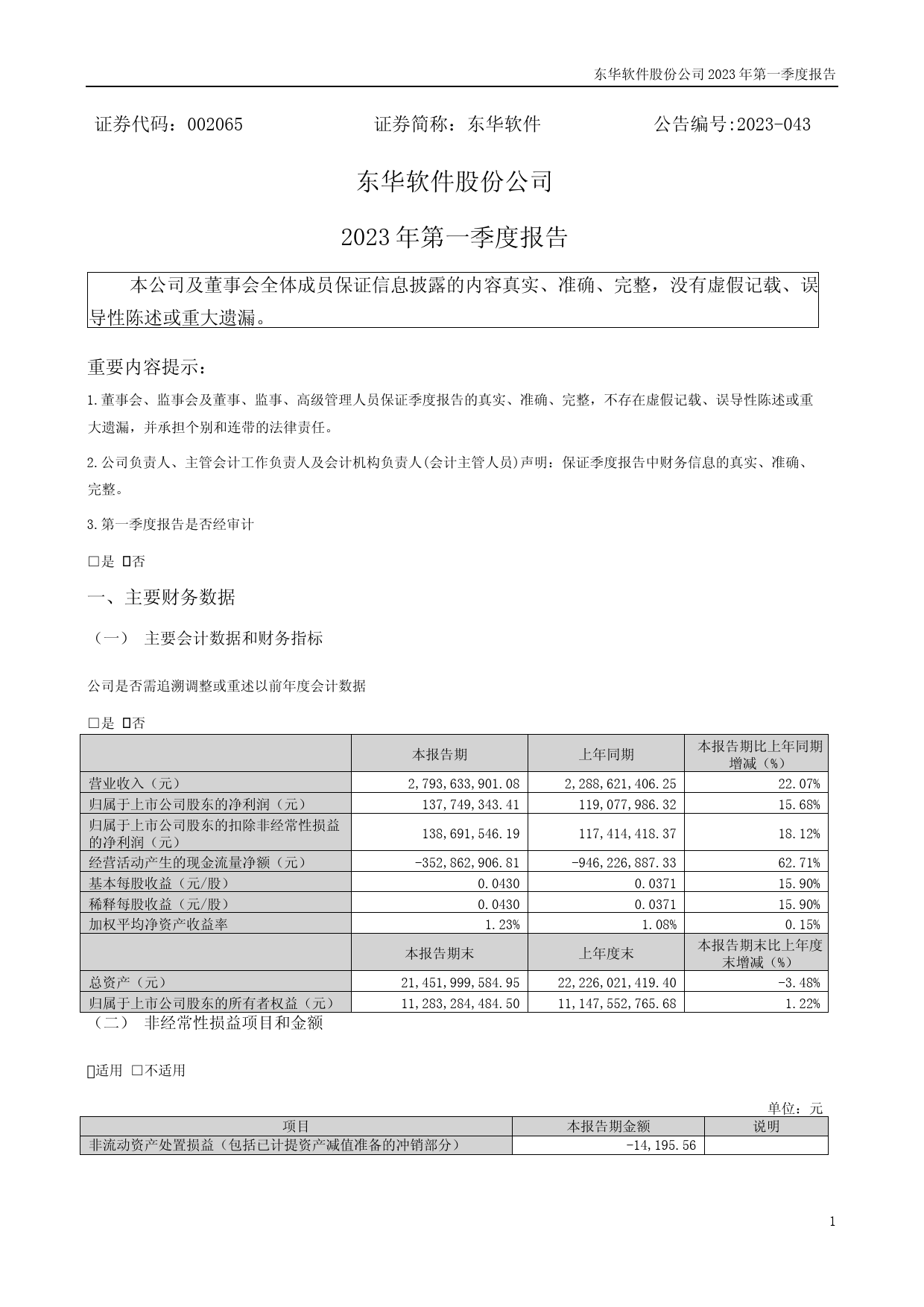 东华软件：2023年一季度报告
