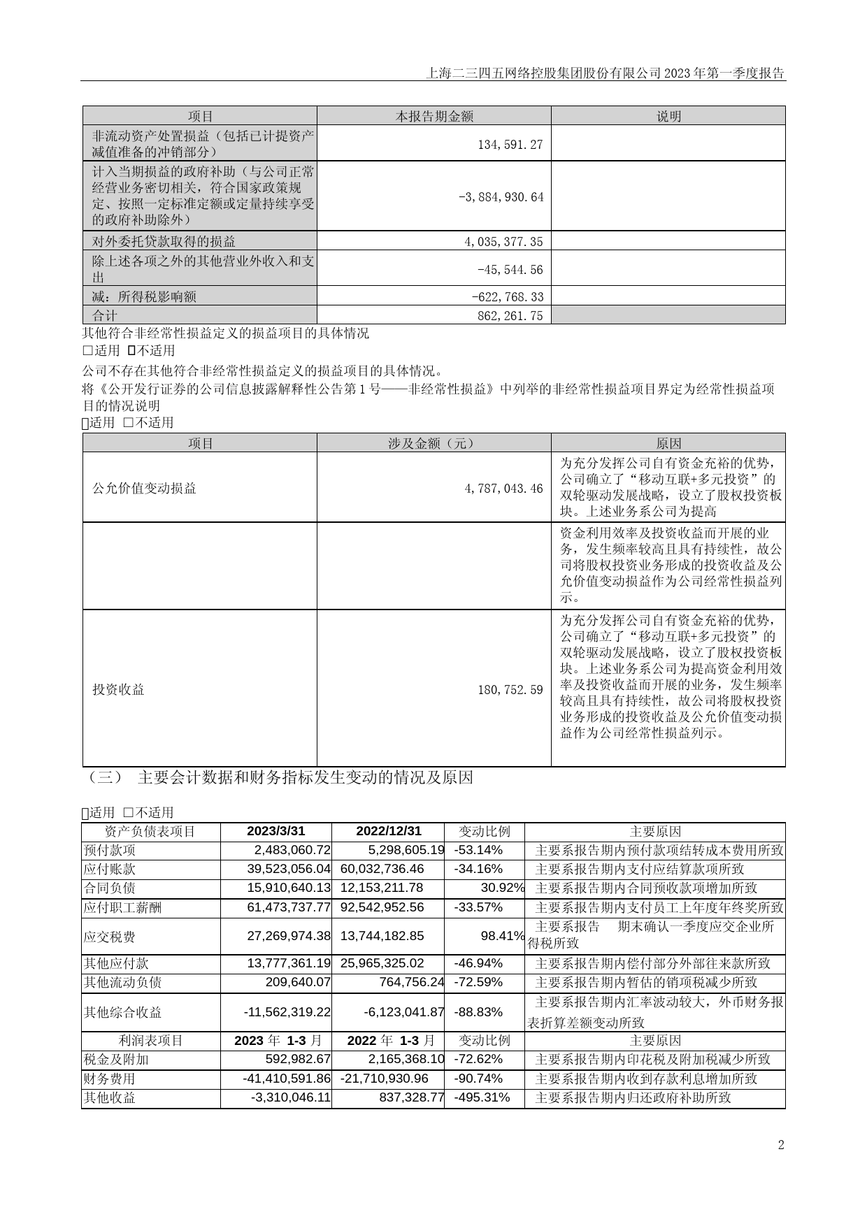 二三四五：2023年一季度报告_第2页