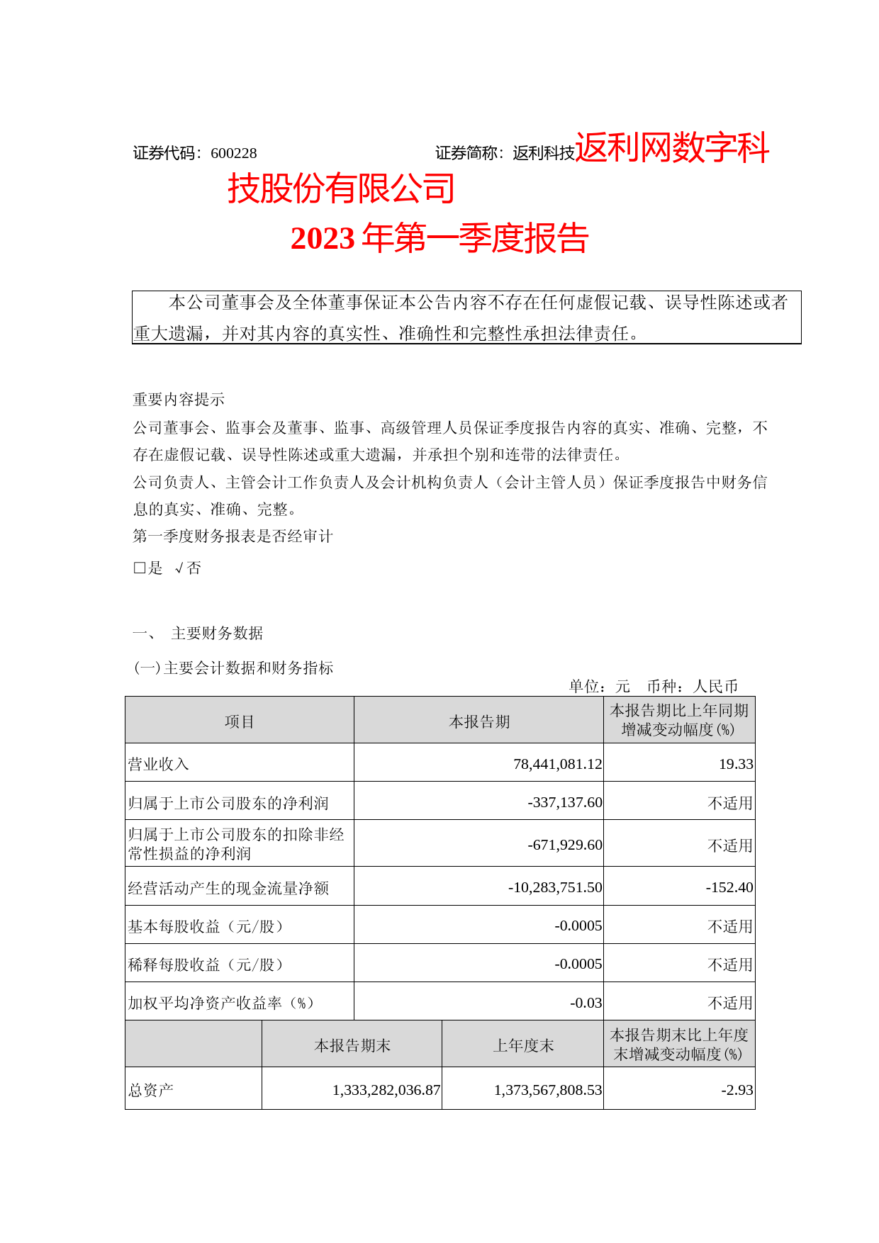 返利科技：返利网数字科技股份有限公司2023年第一季度报告_第1页