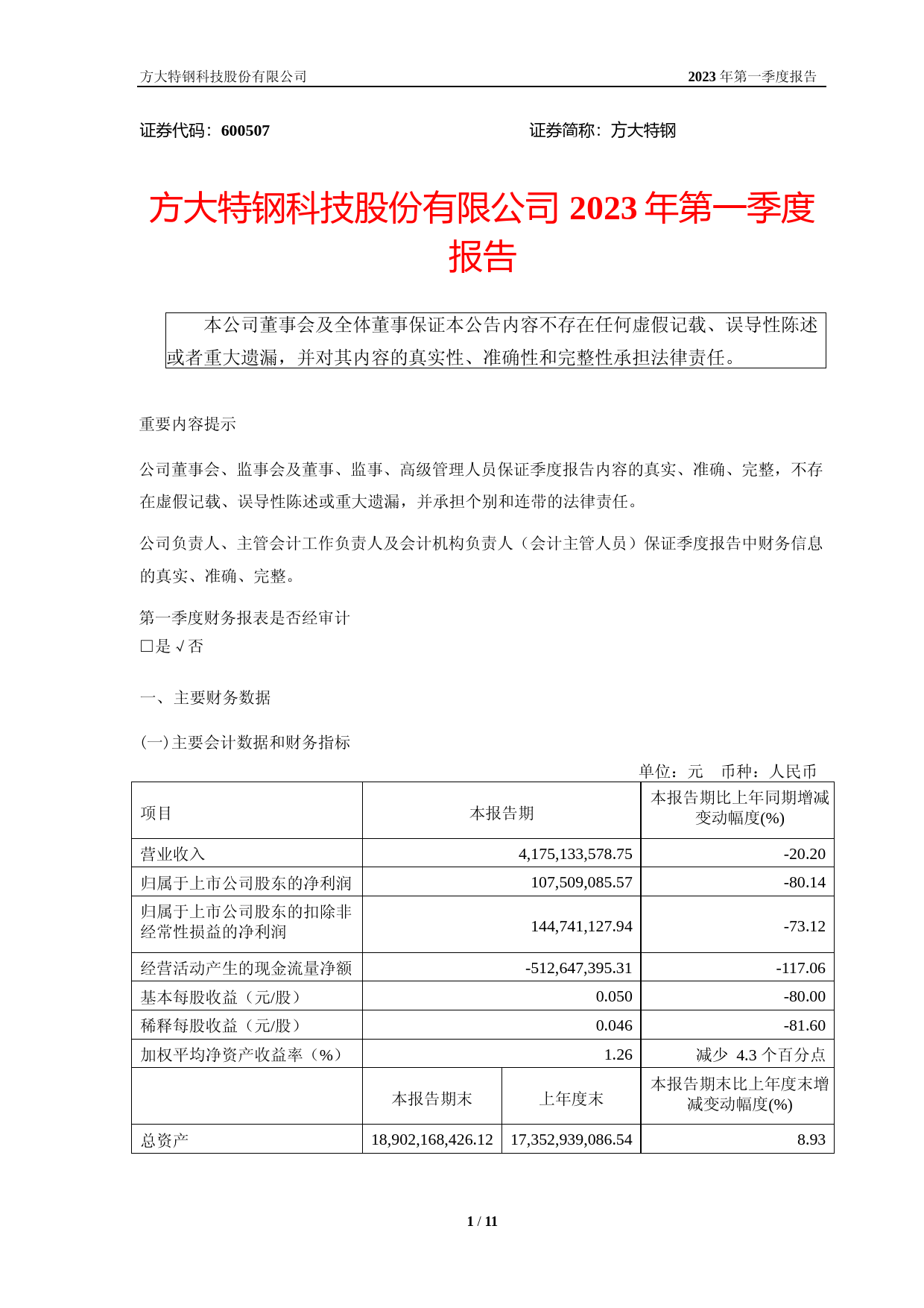 方大特钢：方大特钢2023年第一季度报告