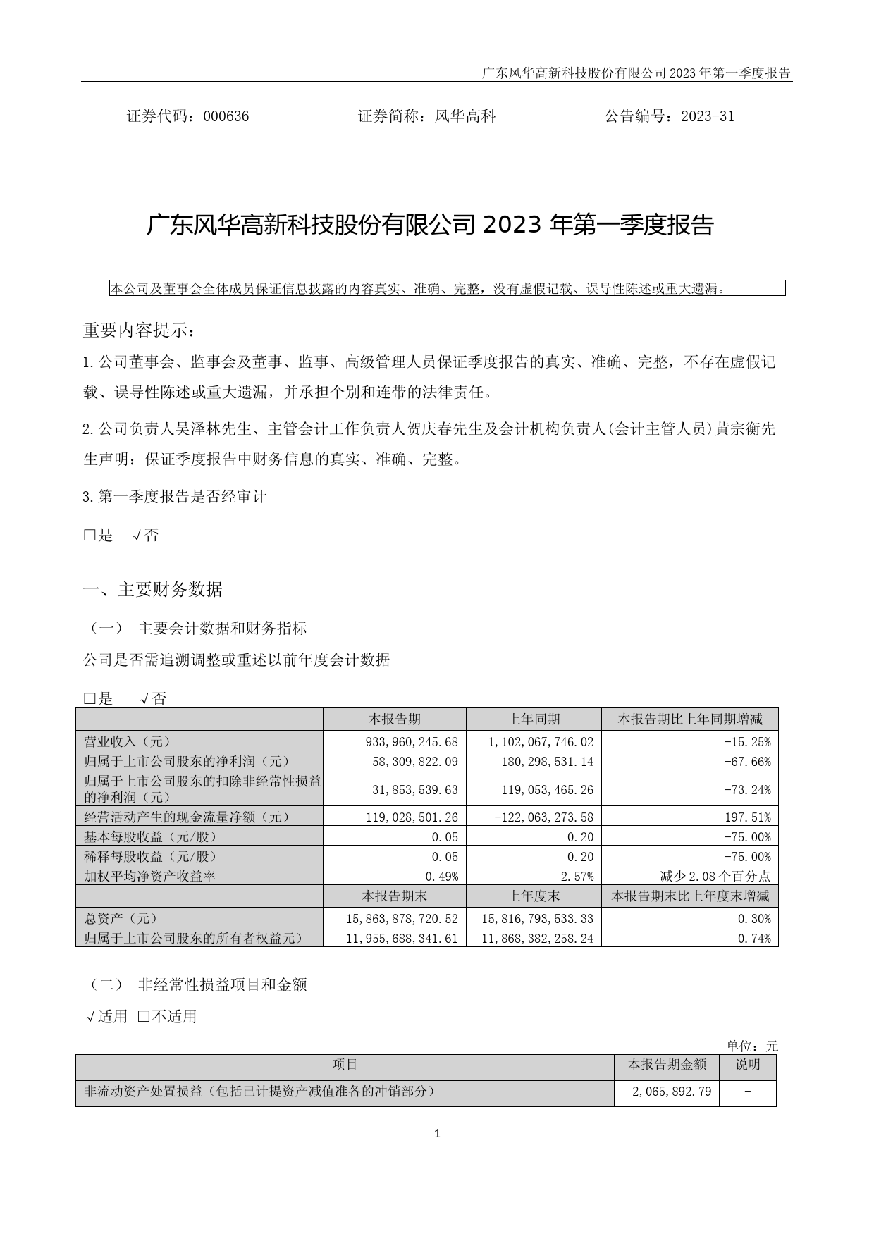 风华高科：2023年一季度报告