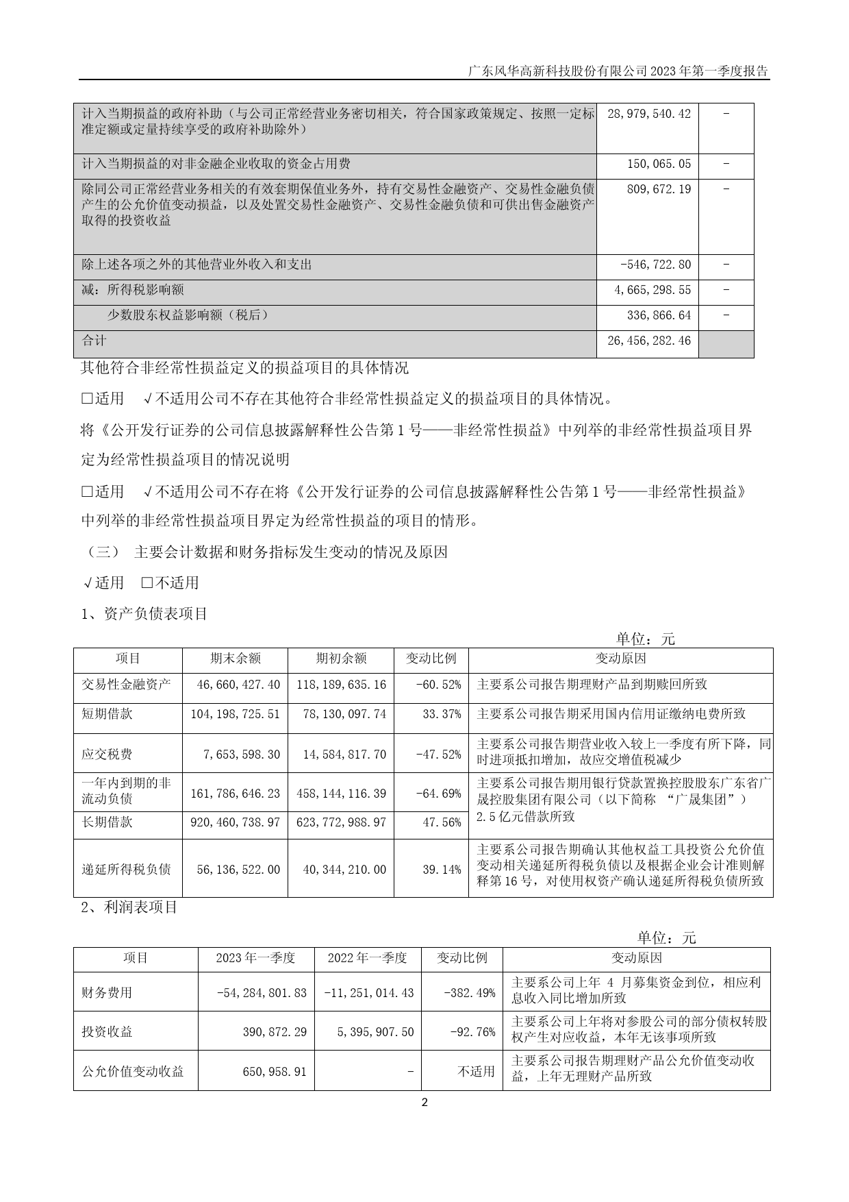 风华高科：2023年一季度报告_第2页