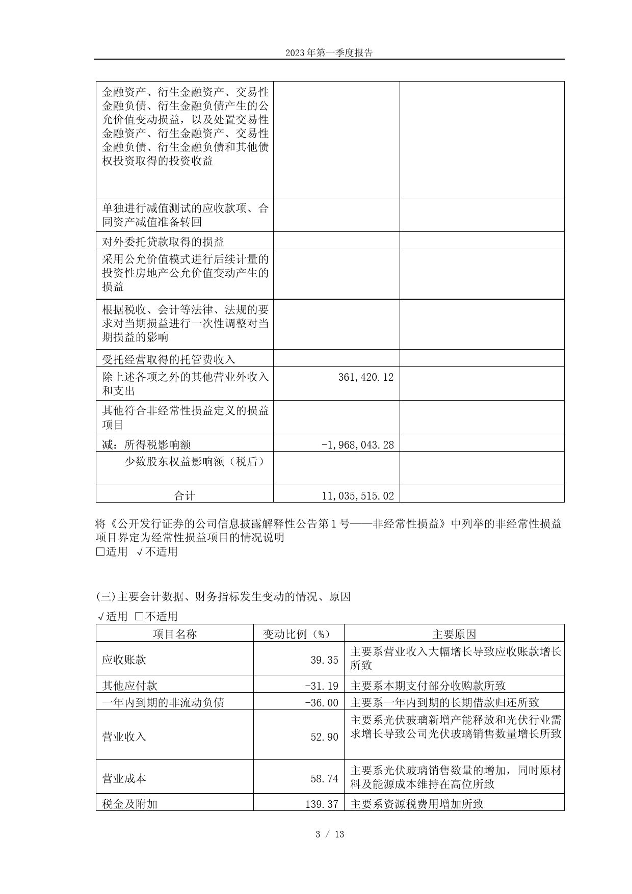 福莱特：福莱特玻璃集团股份有限公司2023年第一季度报告_第3页