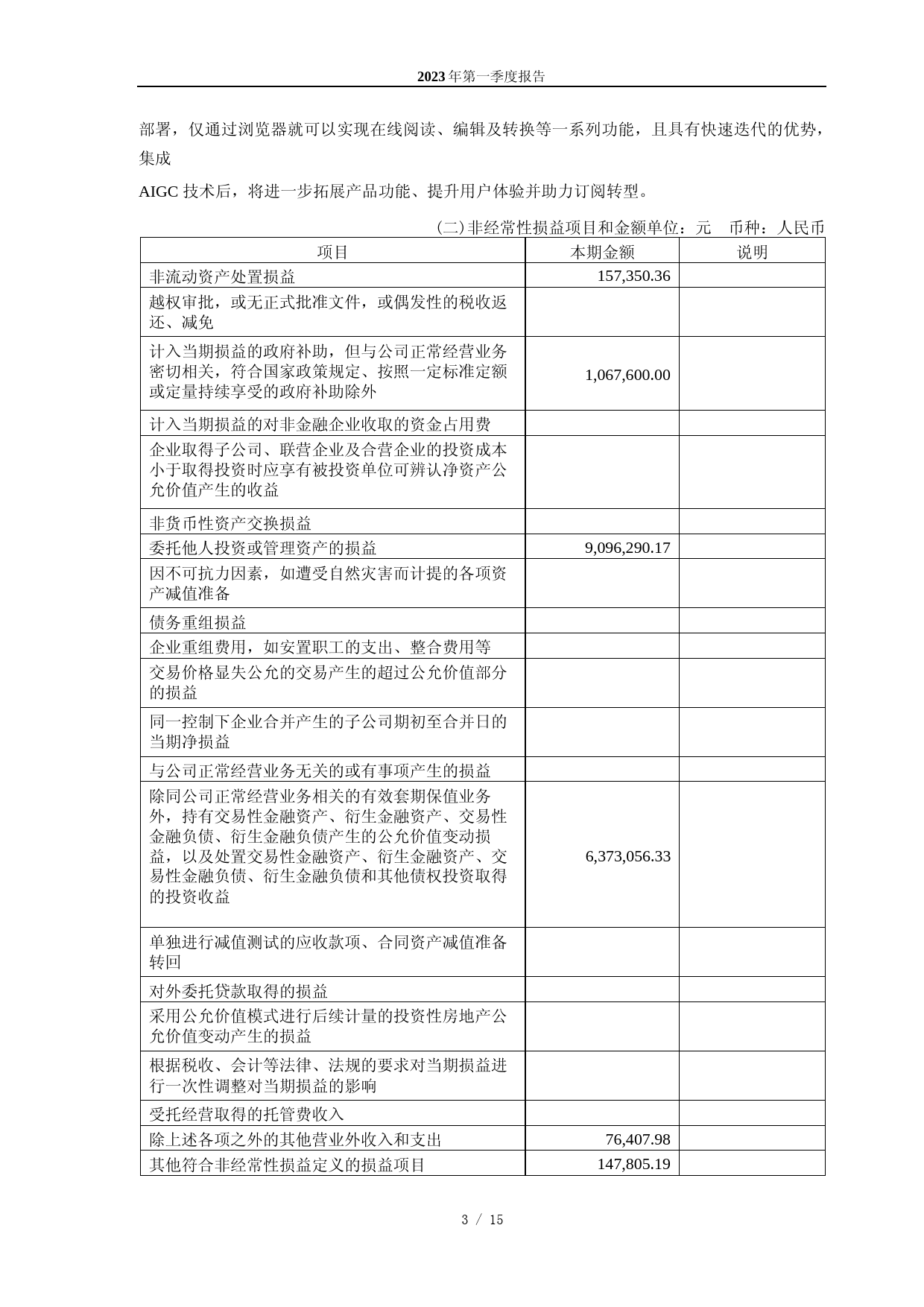福昕软件：福建福昕软件开发股份有限公司2023年第一季度报告_第3页