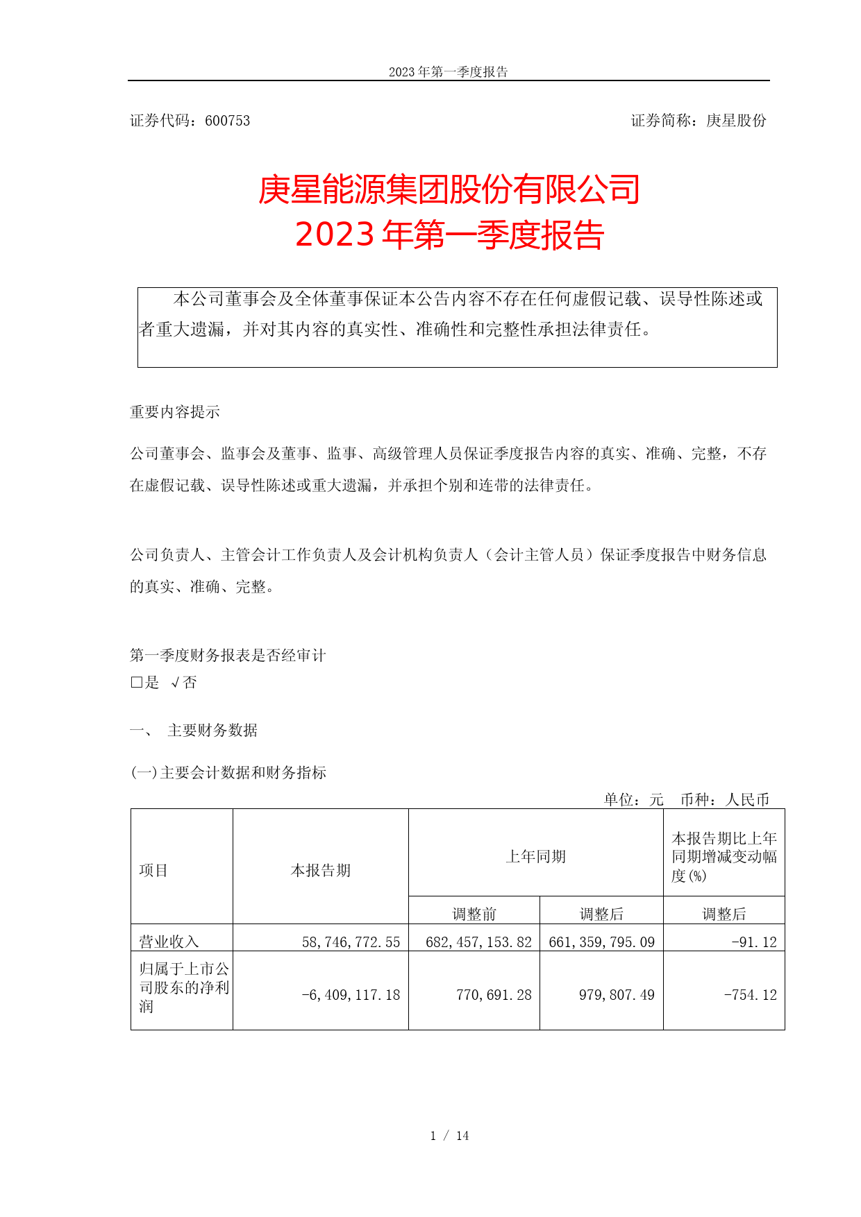 庚星股份：庚星股份2023年第一季度报告