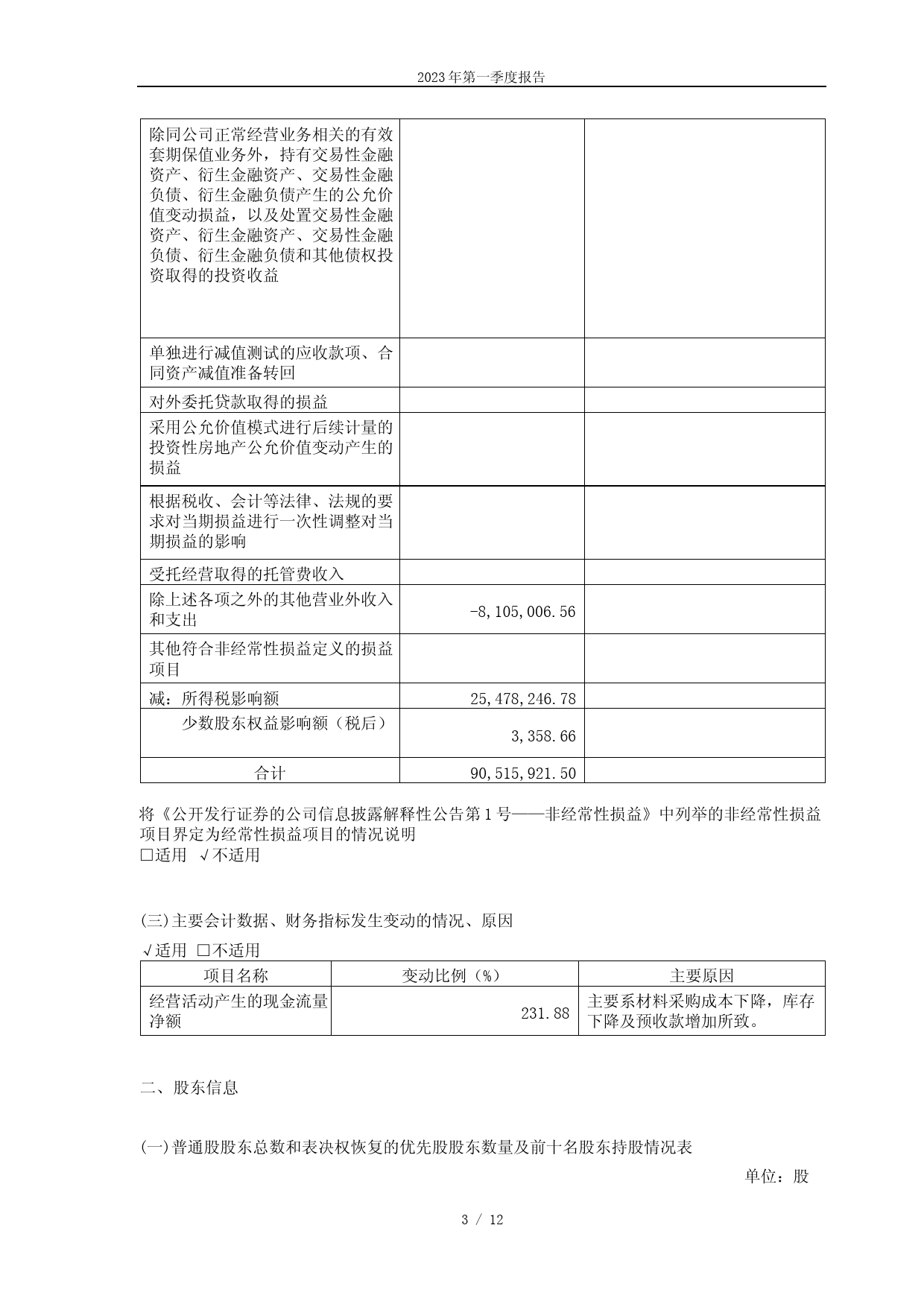 公牛集团：公牛集团股份有限公司2023年第一季度报告_第3页