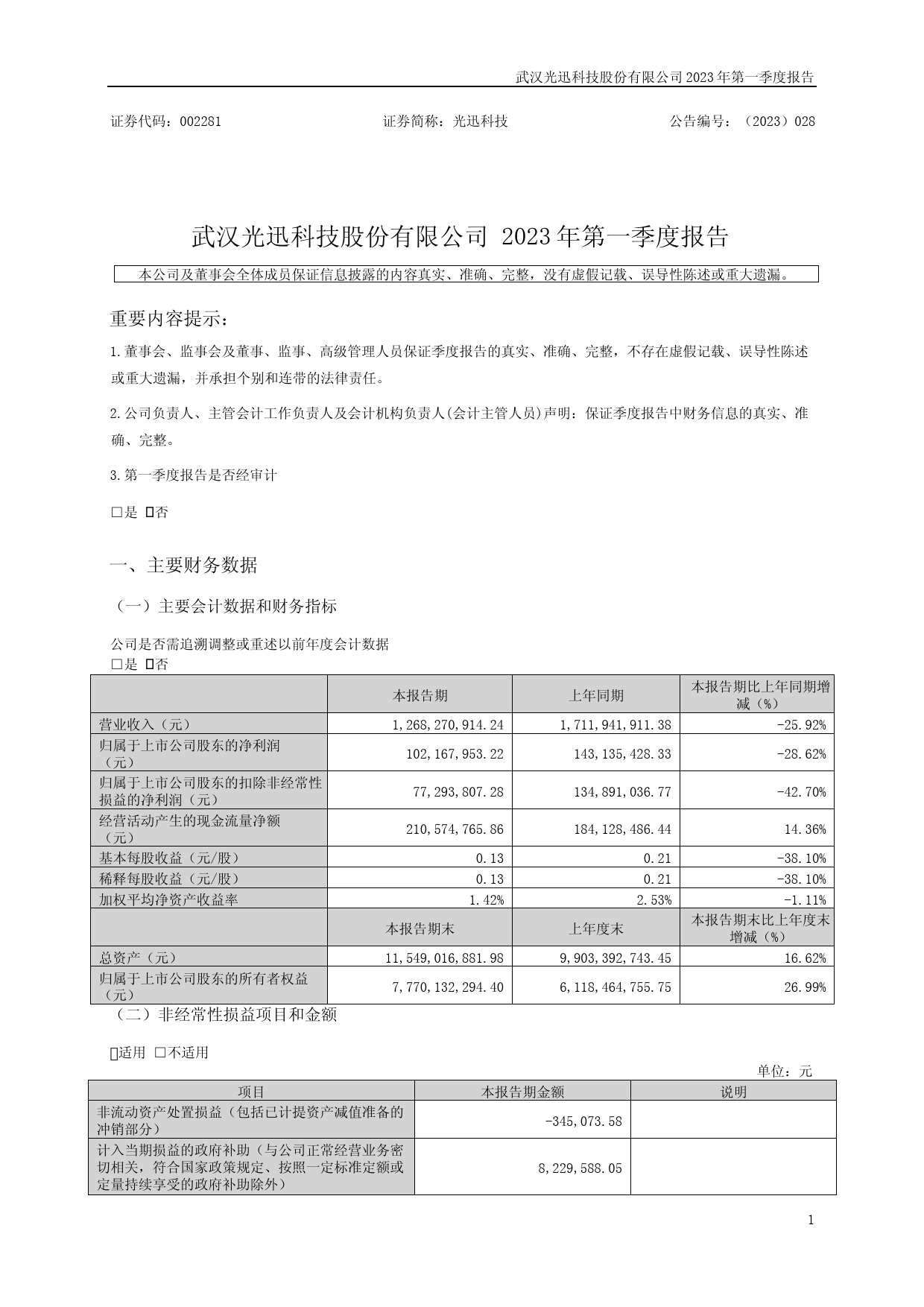 光迅科技：2023年一季度报告