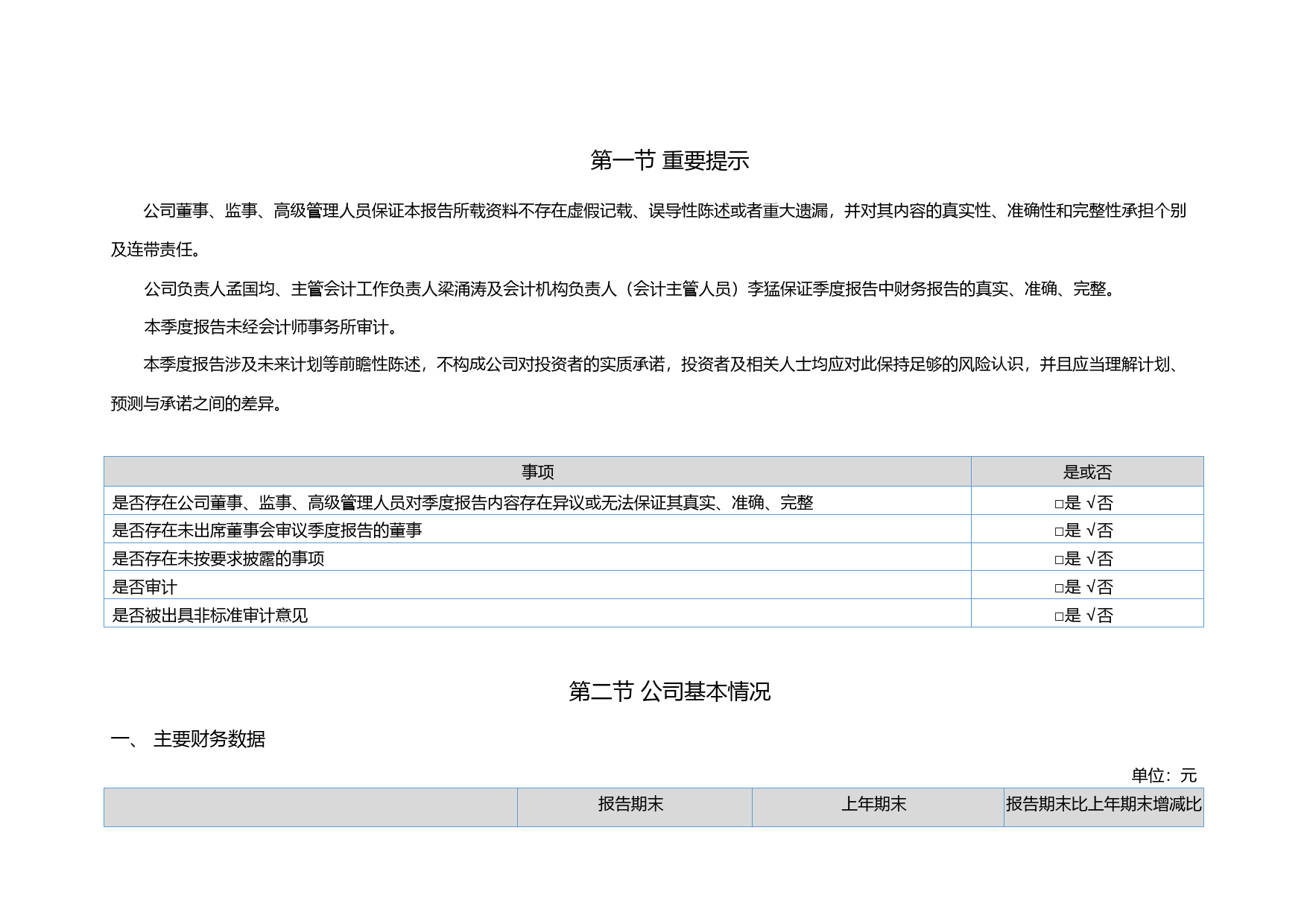 硅烷科技：2023年一季度报告_第2页