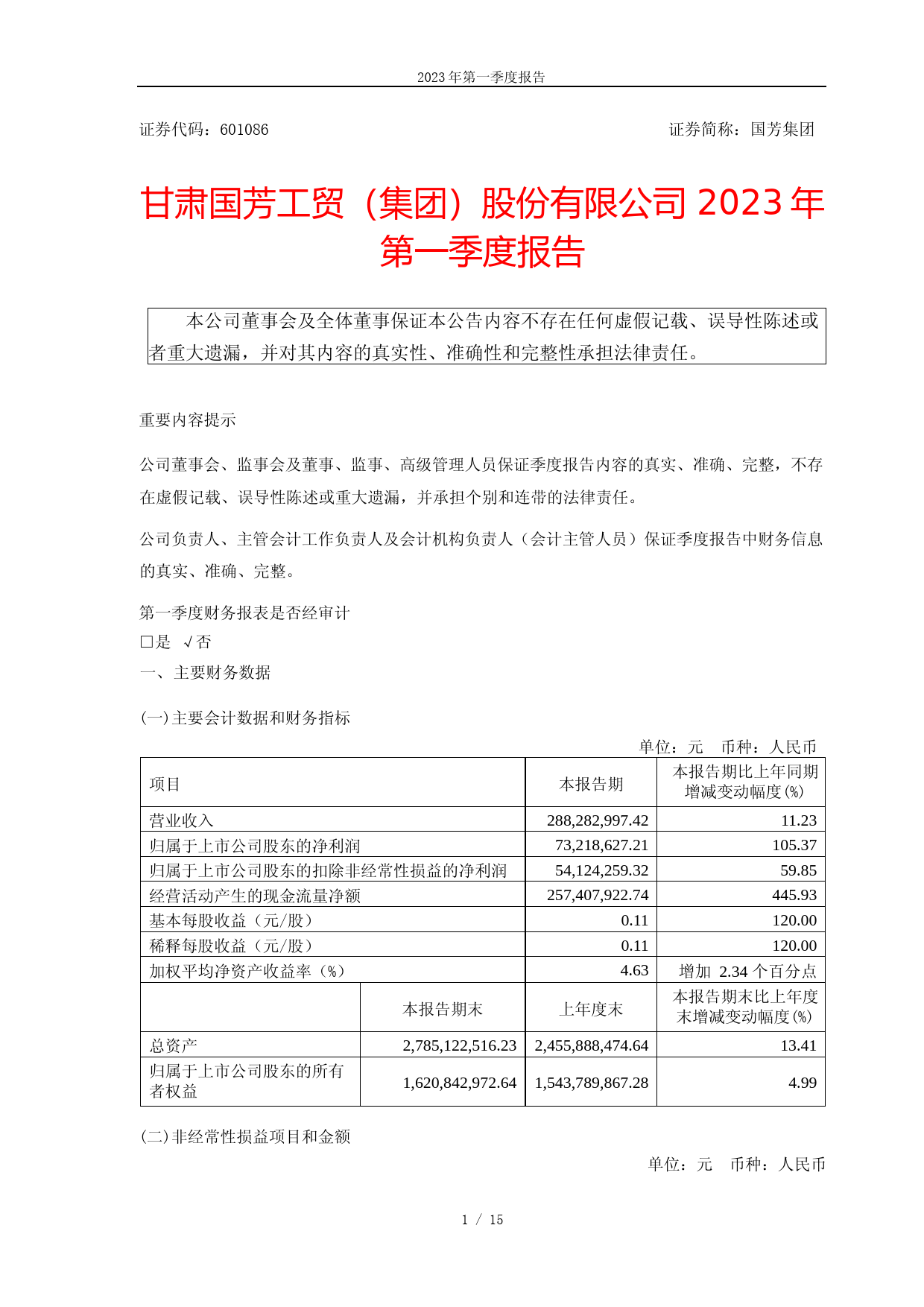 国芳集团：国芳集团：2023年一季度报告_第1页