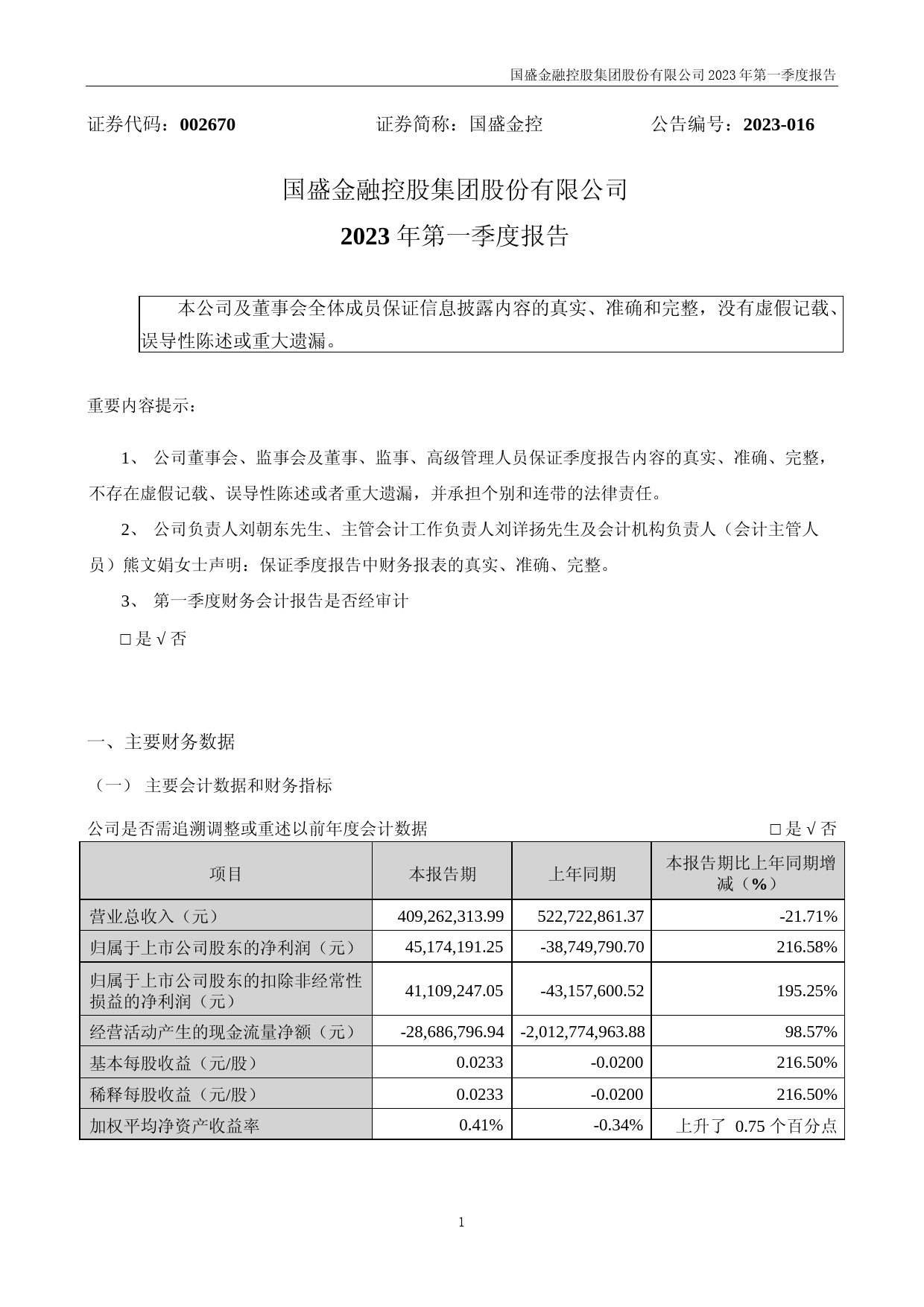 国盛金控：2023年一季度报告