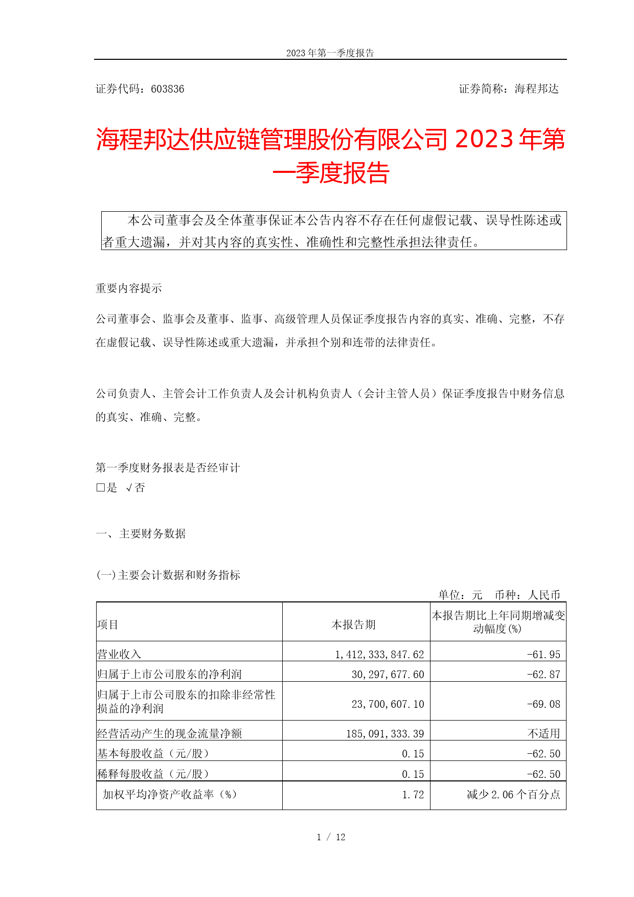 海程邦达：2023年第一季度报告_第1页