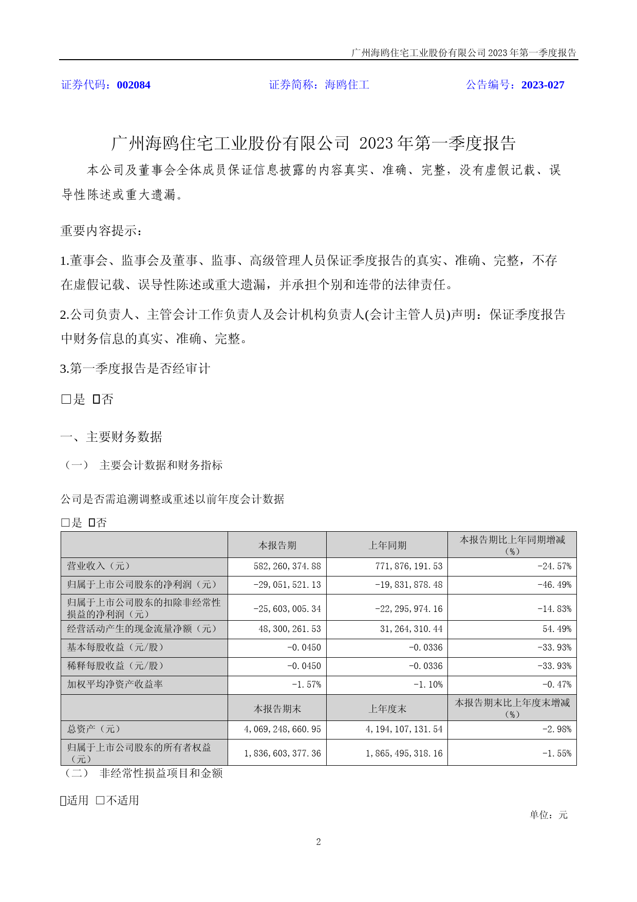 海鸥住工：2023年一季度报告