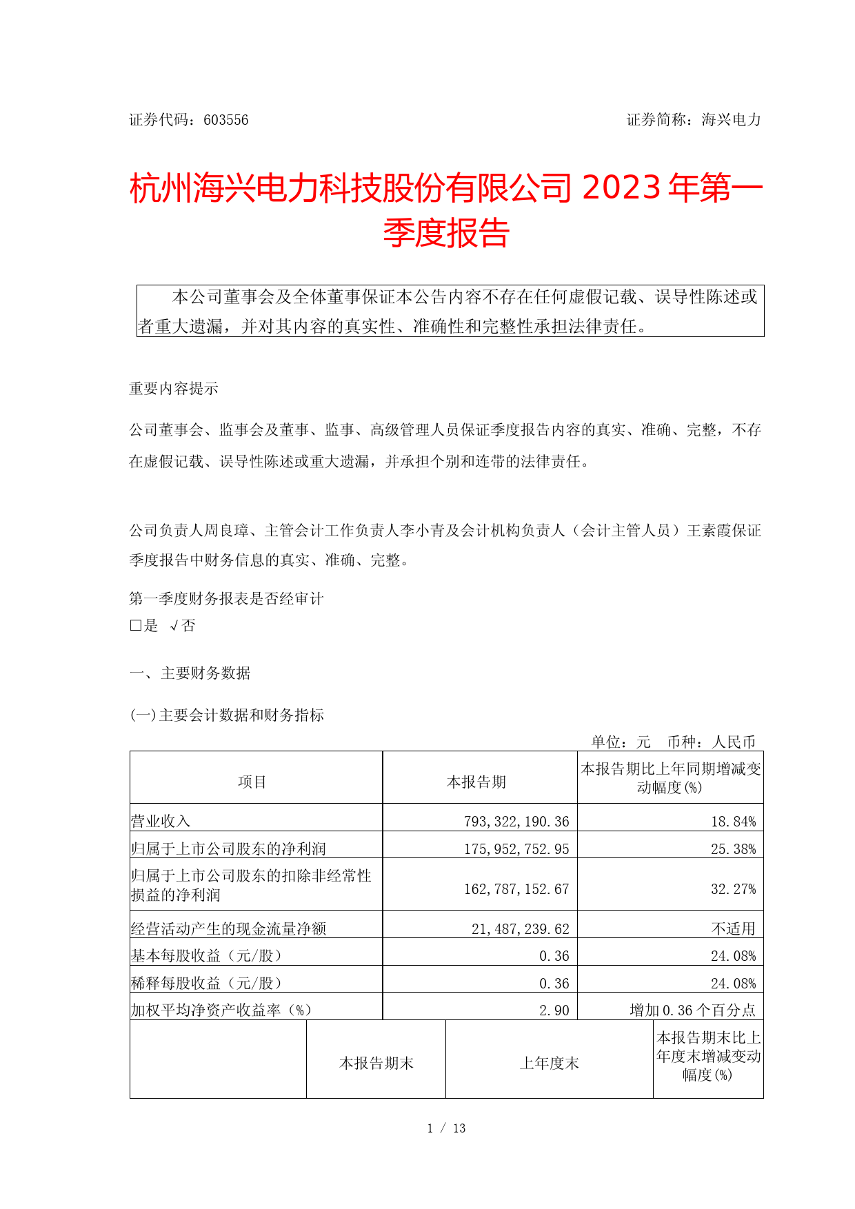 海兴电力：杭州海兴电力科技股份有限公司2023年第一季度报告