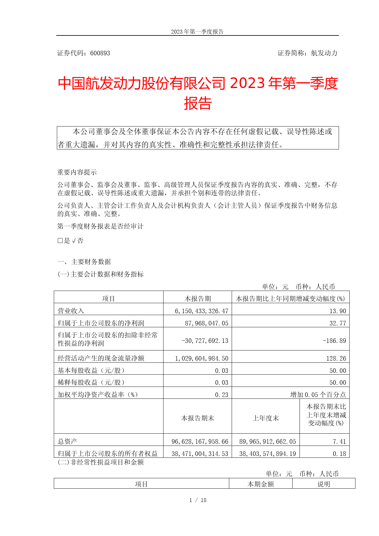 航发动力：中国航发动力股份有限公司2023年第一季度报告_第1页