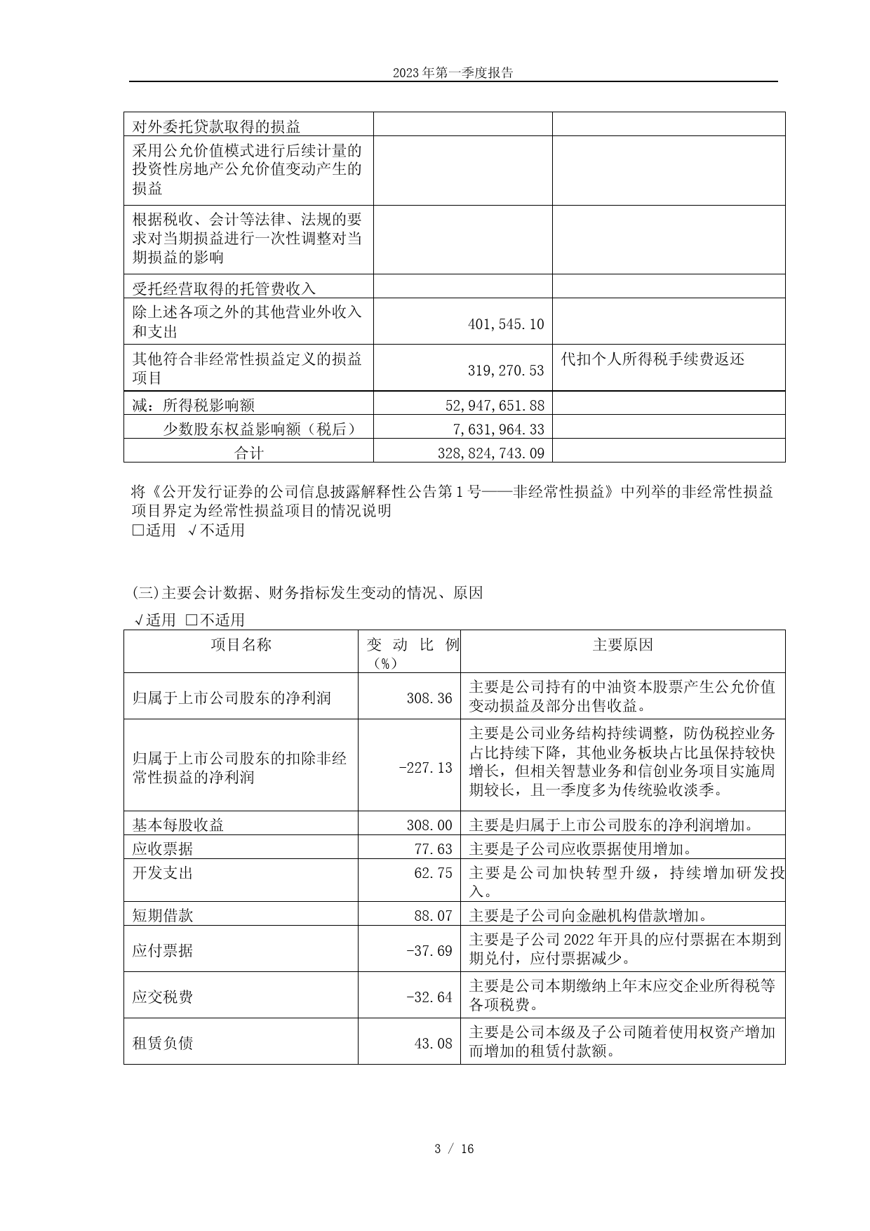 航天信息：航天信息股份有限公司2023年第一季度报告_第3页