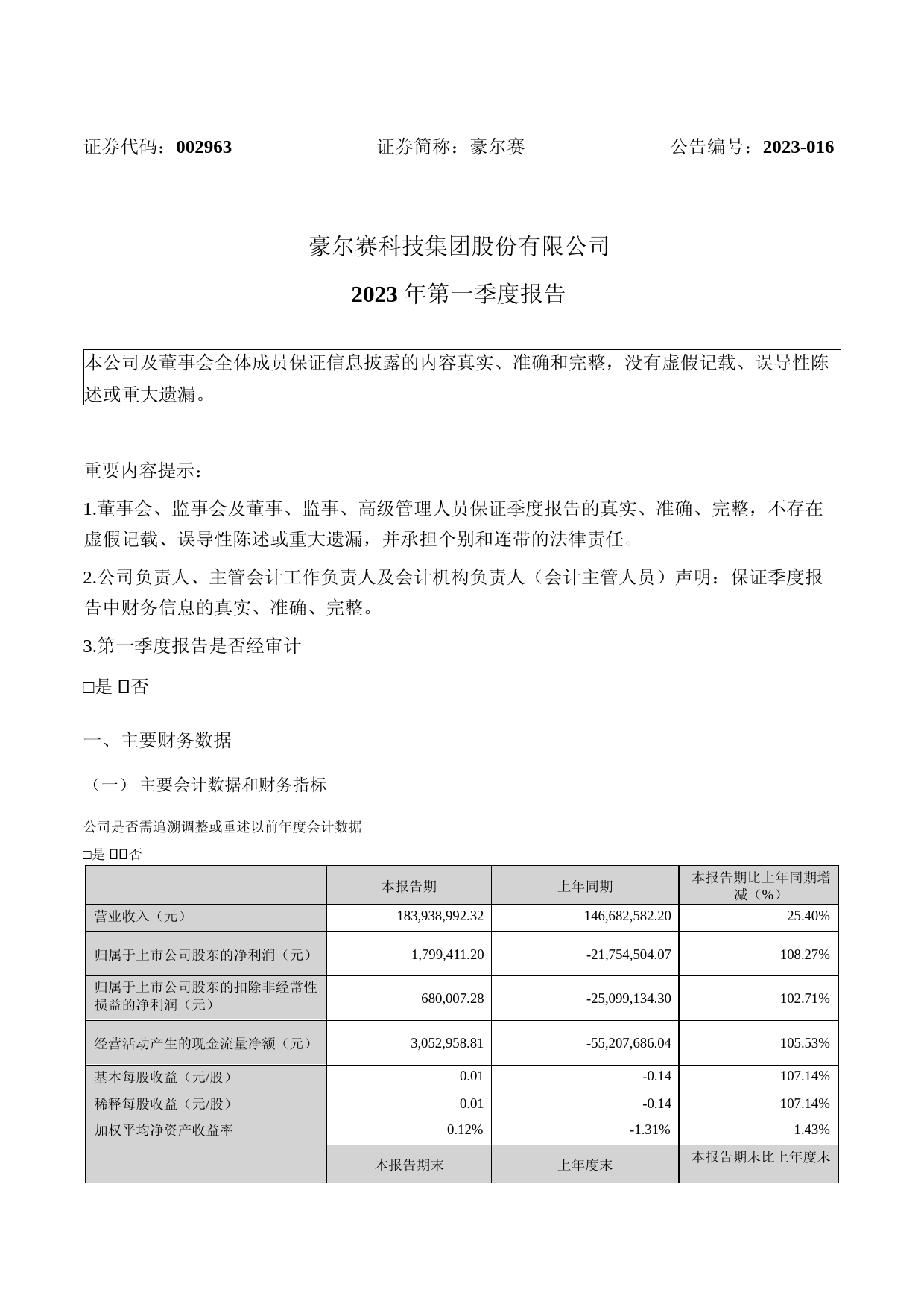 豪尔赛：2023年一季度报告_第1页