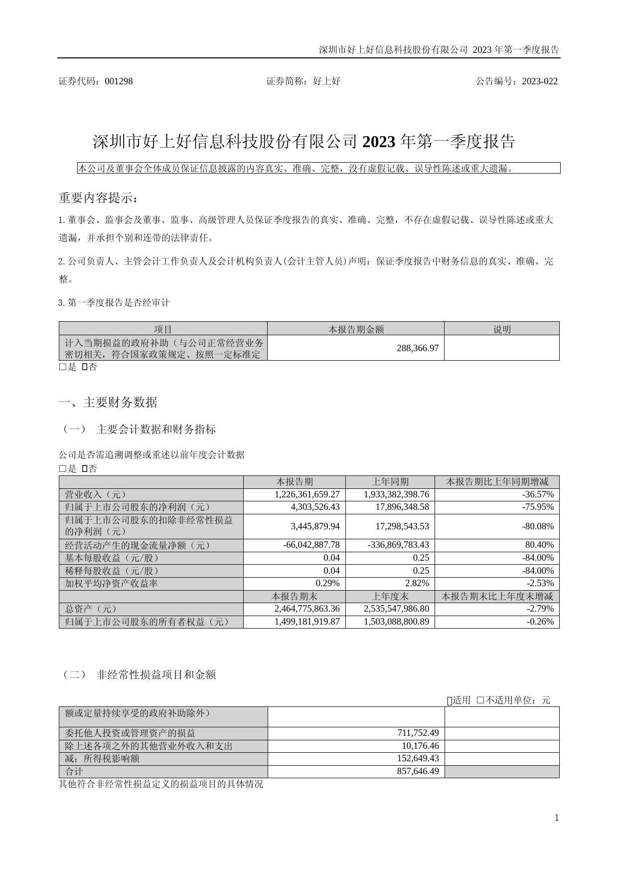 好上好：2023年一季度报告