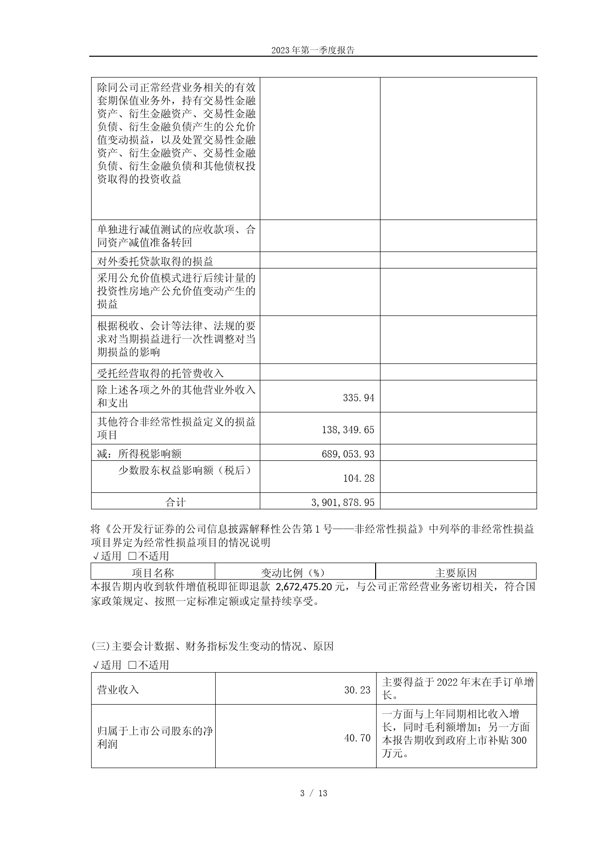 浩瀚深度：北京浩瀚深度信息技术股份有限公司2023年第一季度报告_第3页