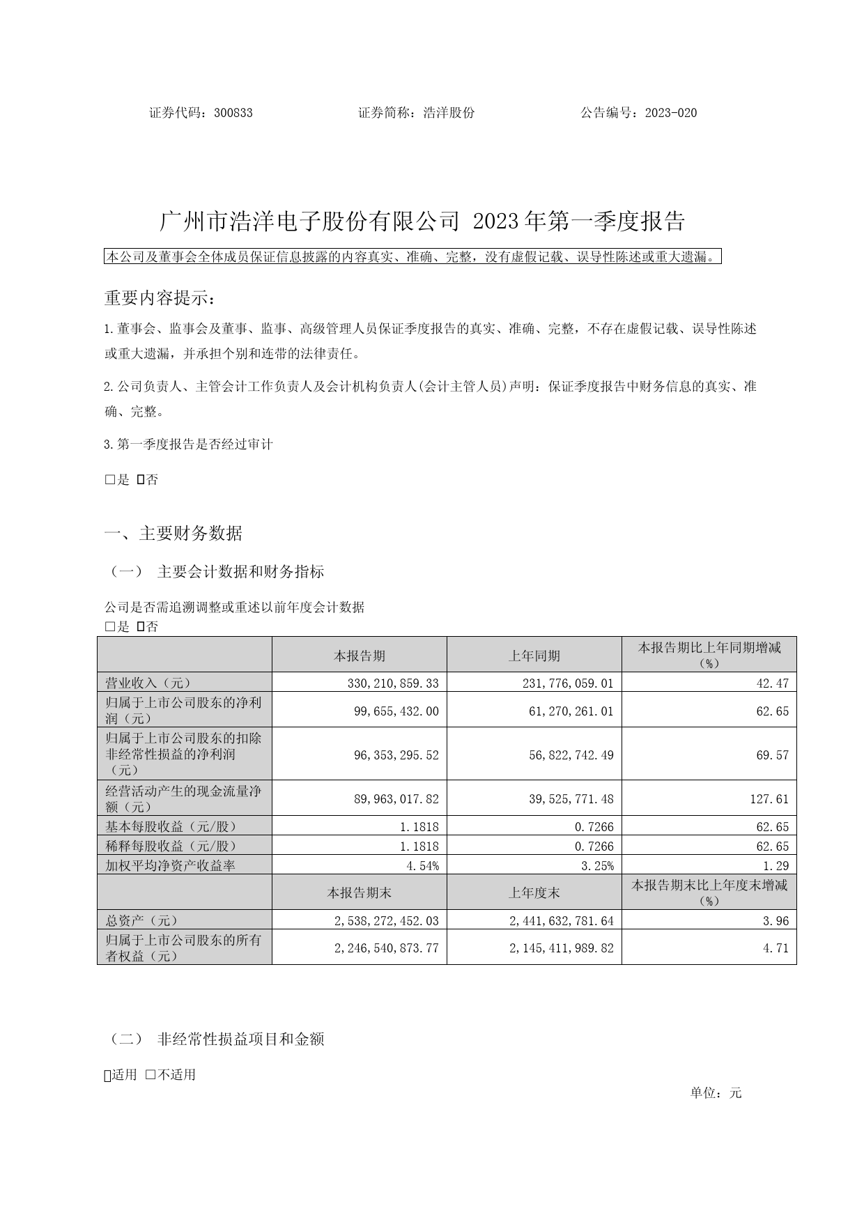 浩洋股份：2023年一季度报告_第1页